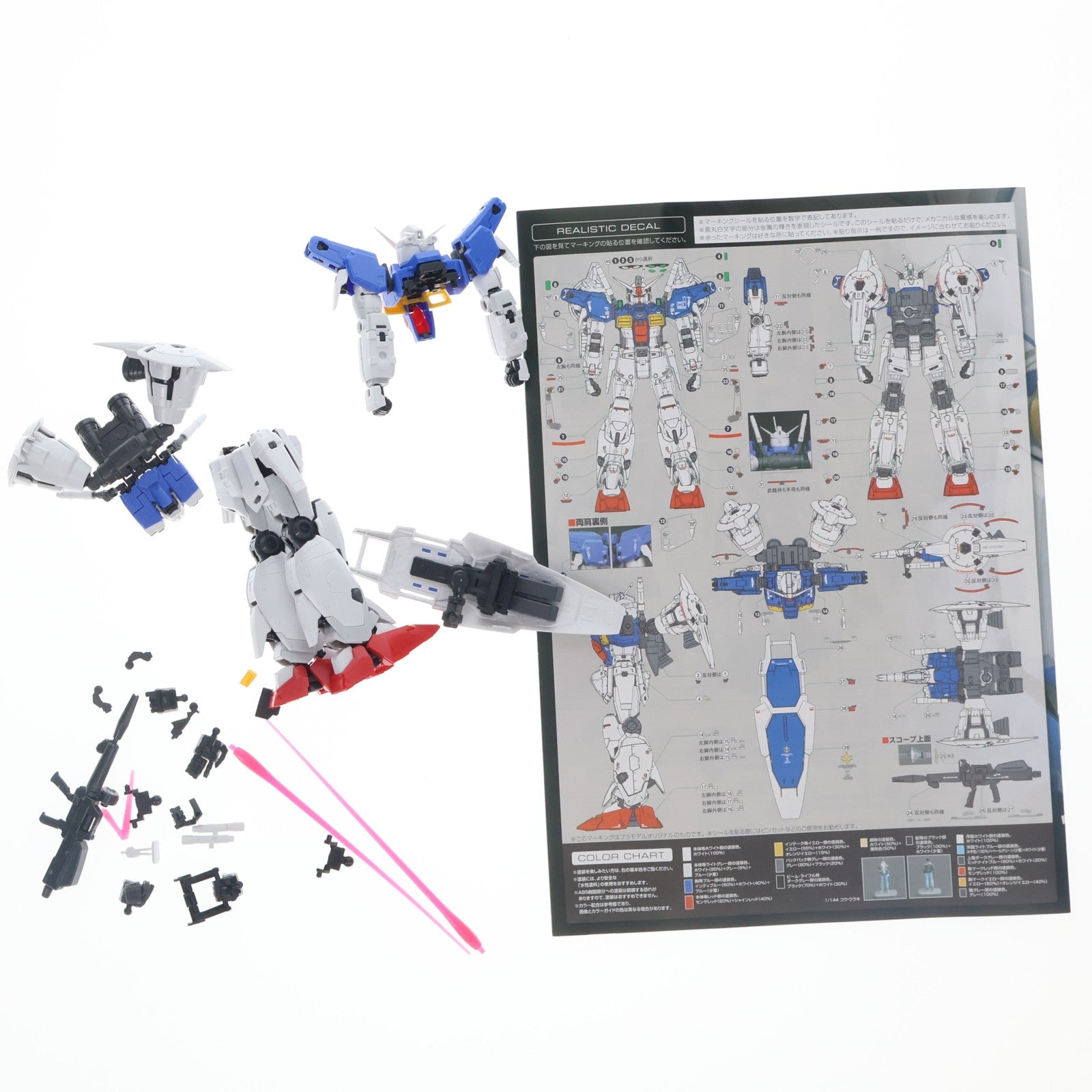 【中古即納】[PTM] RG 1/144 RX-78 GP-01Fb ガンダム試作1号機 フルバーニアン 機動戦士ガンダム0083 STARDUST MEMORY(スターダストメモリー) プラモデル(0182655) バンダイ(20130726)