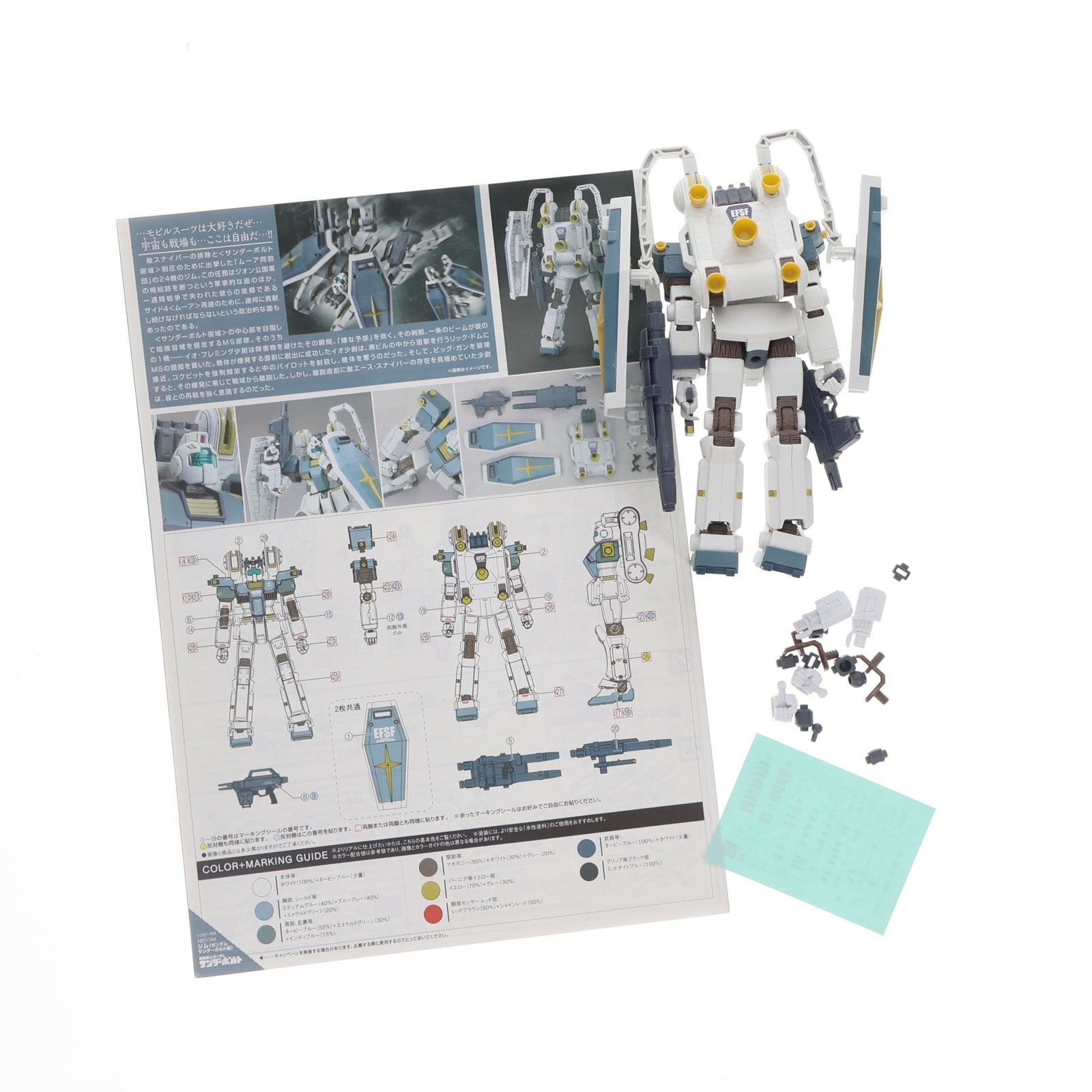 【中古即納】[PTM] HG 1/144 ジム(ガンダムサンダーボルト版) 機動戦士ガンダム サンダーボルト プラモデル(0185165) バンダイ(20131228)