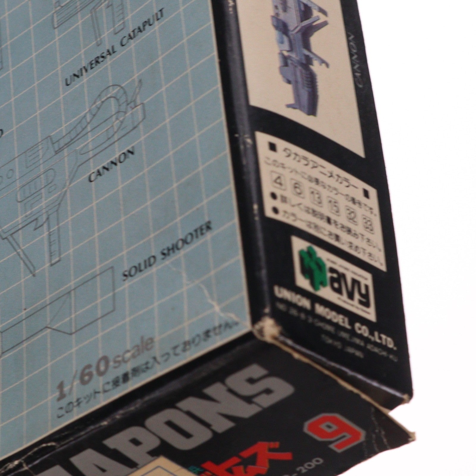 【中古即納】[PTM] 1/60 スコープドッグ用 ハンドウェポンセット 装甲騎兵ボトムズ NO.9 プラモデル用アクセサリ(HV-09) ユニオンモデル(19991231)