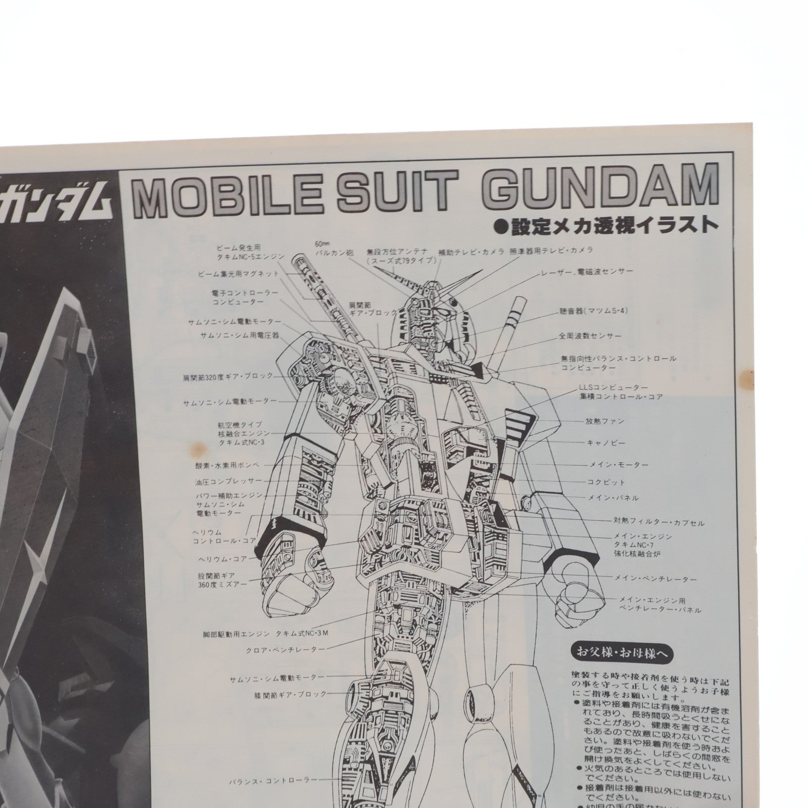 【中古即納】[PTM] 1/60 RX-78 ガンダム 機動戦士ガンダム プラモデル(0008704) バンダイ(20200623)