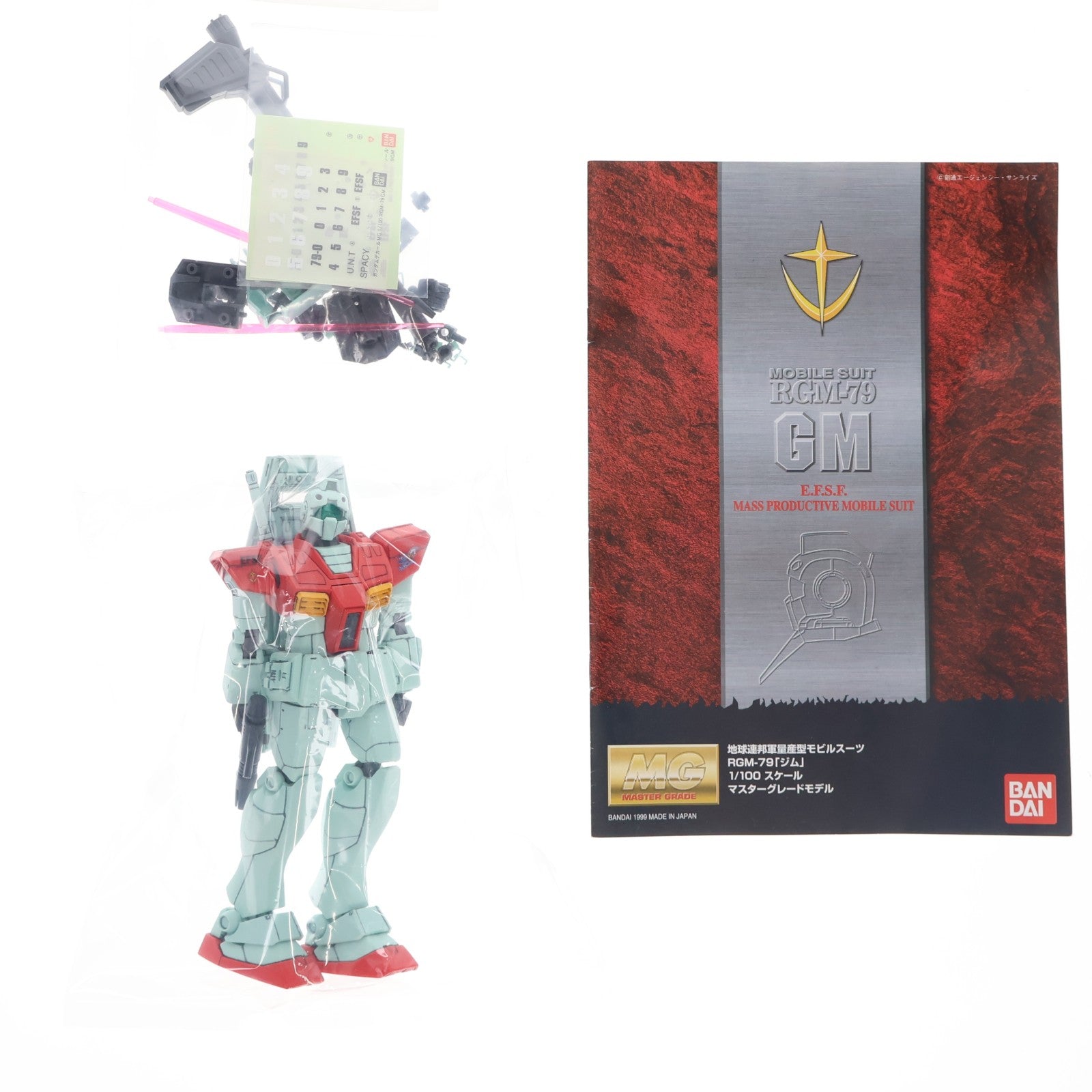 【中古即納】[PTM] MG 1/100 RGM-79 ジム 機動戦士ガンダム プラモデル(0071869) バンダイ(20170224)