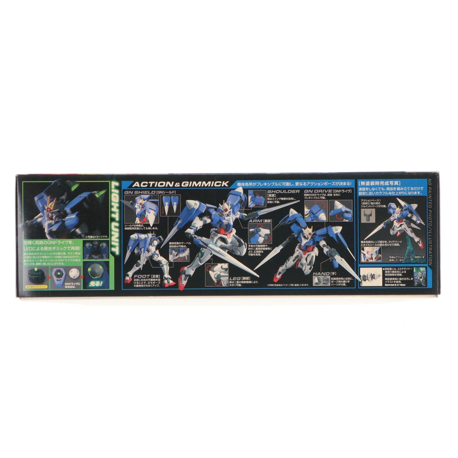 【中古即納】[PTM] 1/100 GN-0000 ダブルオーガンダム 機動戦士ガンダム00(ダブルオー) プラモデル(156906) バンダイ(20081121)