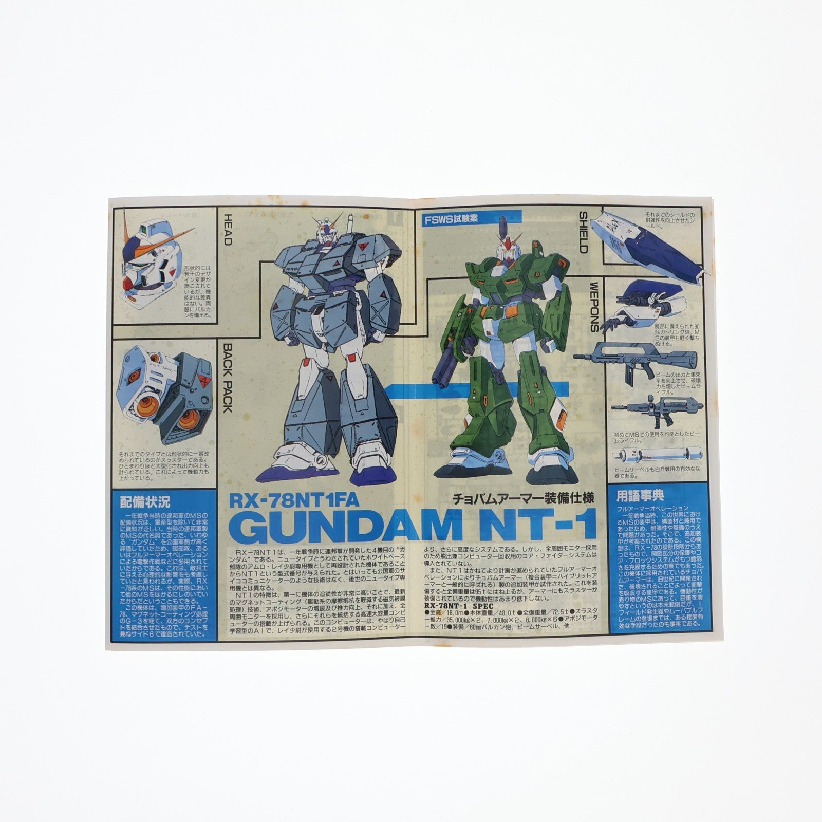 【中古即納】[PTM] 1/144 RX-78NT1 ガンダムNT-1 機動戦士ガンダム0080 ポケットの中の戦争 プラモデル バンダイ(19890401)