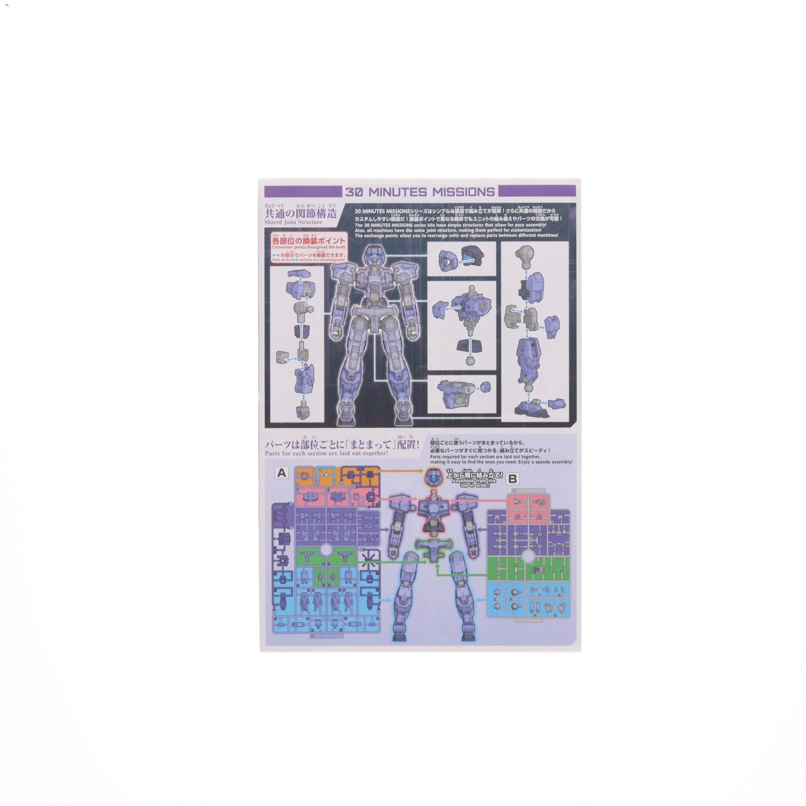 【中古即納】[PTM] 30MM 1/144 eEXM-17 アルト(パープル) 30 MINUTES MISSIONS(サーティミニッツミッションズ) プラモデル(5059003) バンダイスピリッツ(20200124)