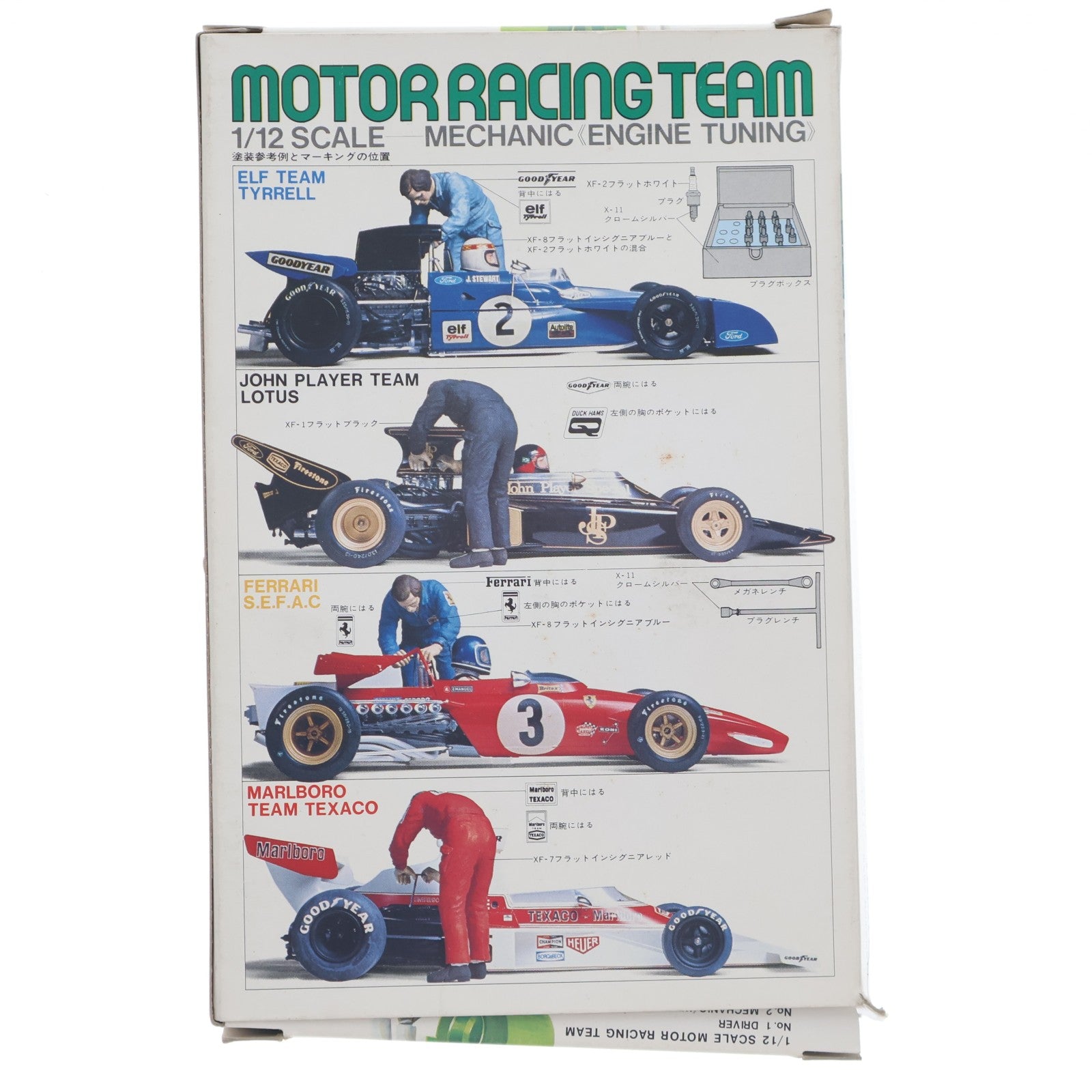 【中古即納】[PTM] モーターレーシングチームシリーズ 1/12 メカニックB (エンジンチェック) ディスプレイモデル プラモデル(12503) タミヤ(19991231)