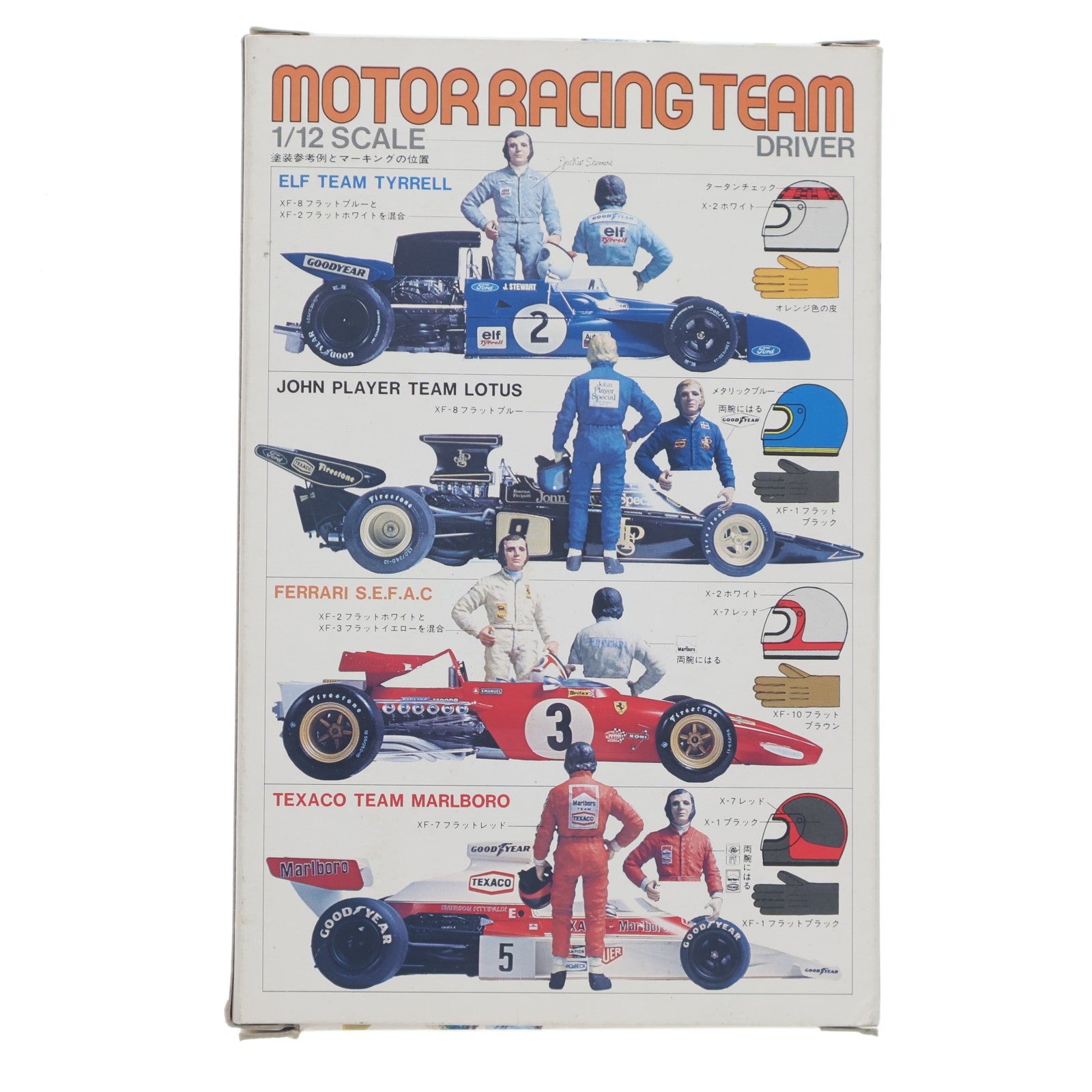 【中古即納】[PTM] モーターレーシングチームシリーズ 1/12 ドライバー ディスプレイモデル プラモデル(12501) タミヤ(19991231)