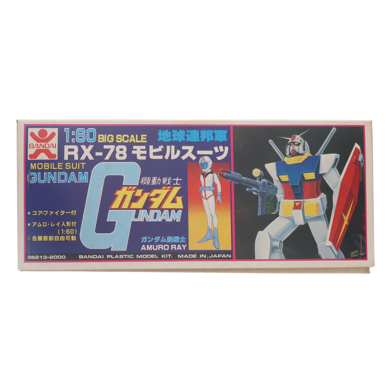 【中古即納】[PTM] (JAN無し版) 1/60 RX-78 ガンダム 機動戦士ガンダム プラモデル(36213) バンダイ(19801231)