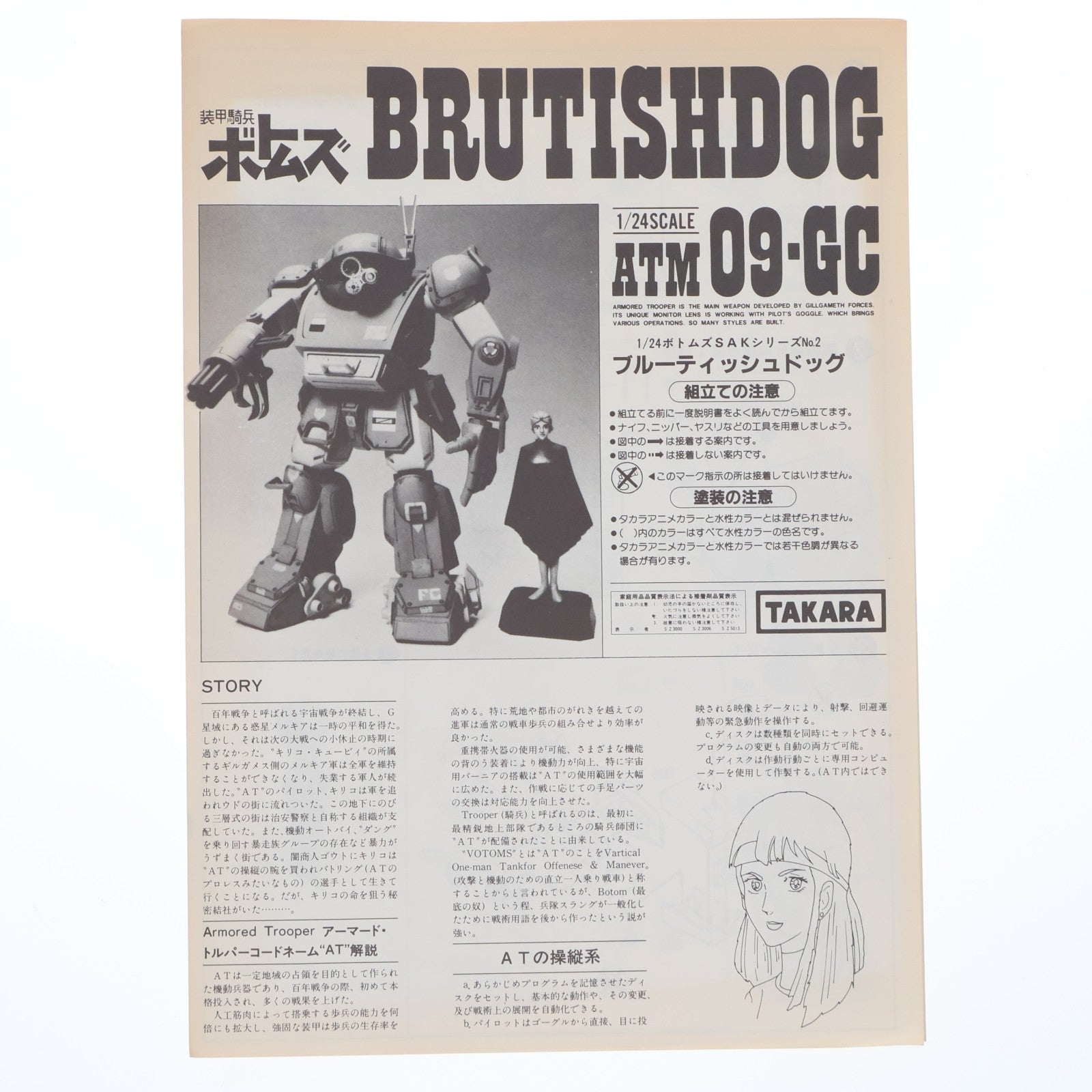 【中古即納】[PTM] SAKシリーズ No.2 1/24 ATM-09-GC ブルーティッシュドッグ 装甲騎兵ボトムズ プラモデル(444001-8) タカラ(19991231)