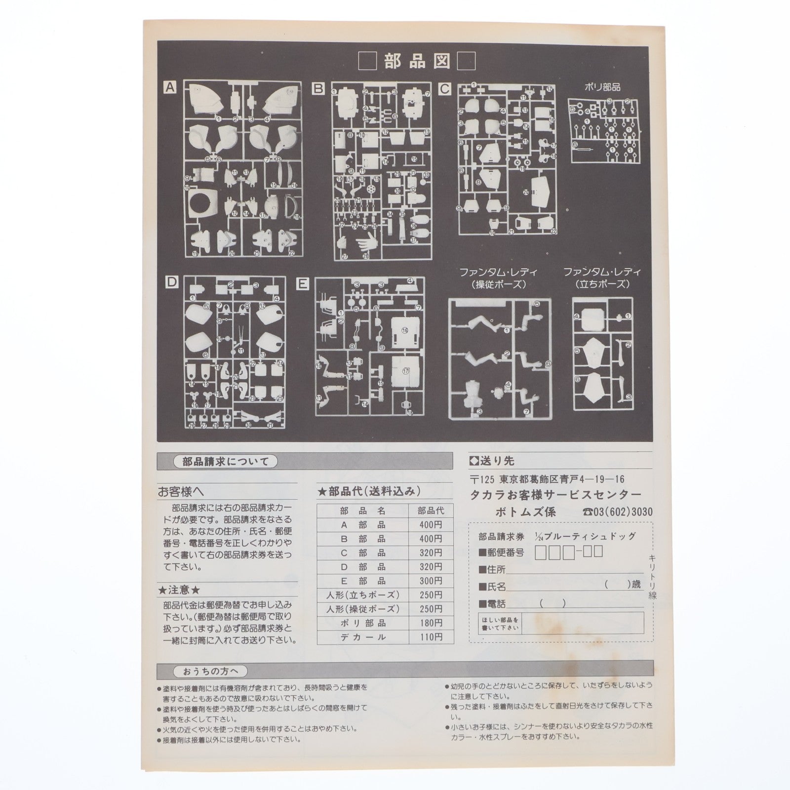 【中古即納】[PTM] SAKシリーズ No.2 1/24 ATM-09-GC ブルーティッシュドッグ 装甲騎兵ボトムズ プラモデル(444001-8) タカラ(19991231)