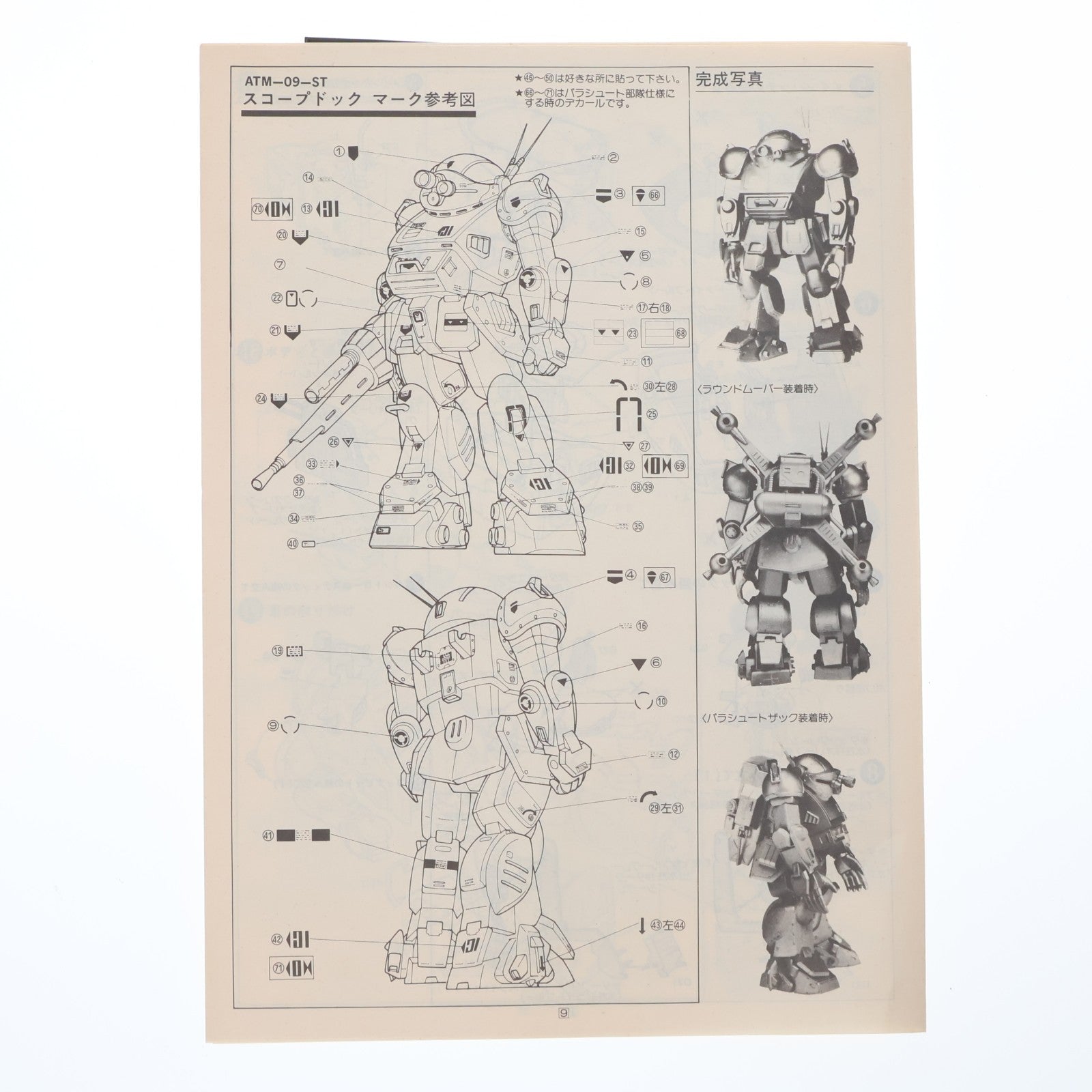 【中古即納】[PTM] SAKシリーズ No.3 1/24 ATM-09-ST ラウンドムーバータイプ スコープドッグ 装甲騎兵ボトムズ プラモデル(444002-0) タカラ(19991231)