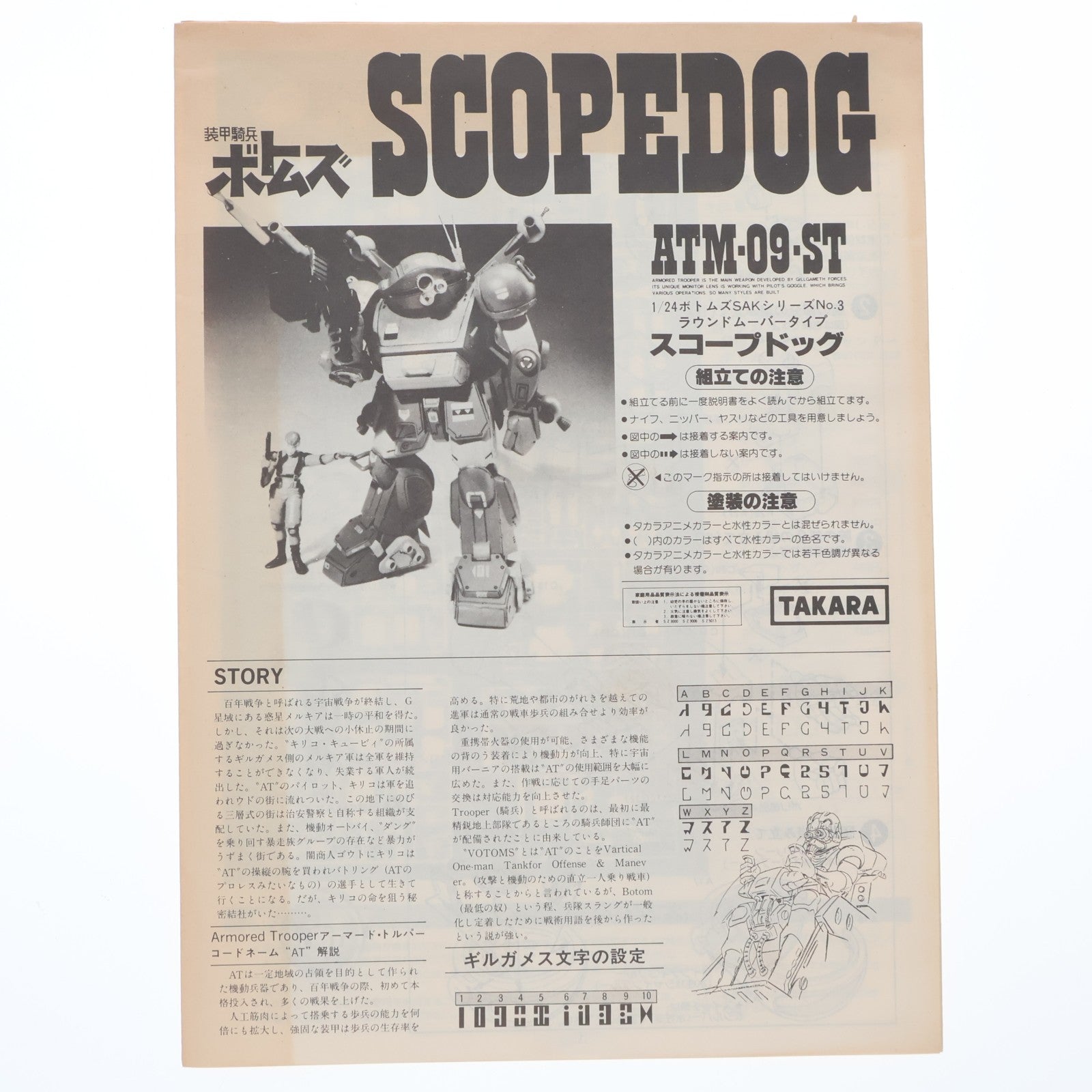 【中古即納】[PTM] SAKシリーズ No.3 1/24 ATM-09-ST ラウンドムーバータイプ スコープドッグ 装甲騎兵ボトムズ プラモデル(444002-0) タカラ(19991231)
