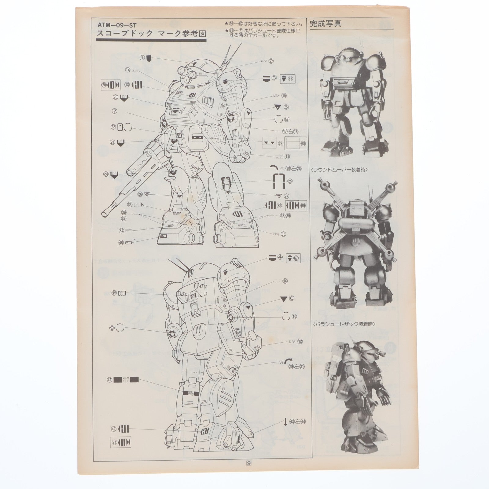 【中古即納】[PTM] SAKシリーズ No.3 1/24 ATM-09-ST ラウンドムーバータイプ スコープドッグ 装甲騎兵ボトムズ プラモデル(444002-0) タカラ(19991231)