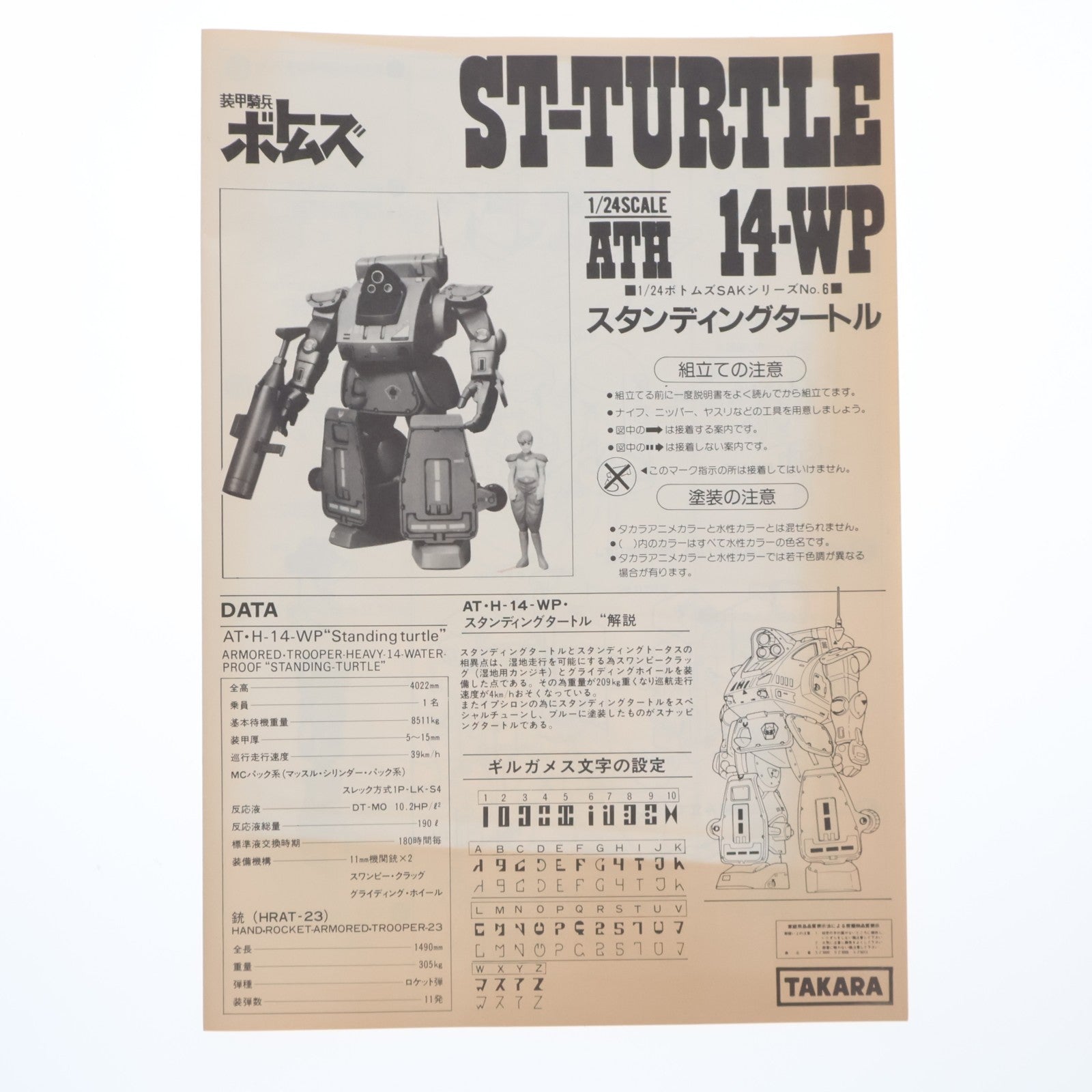 【中古即納】[PTM] SAKシリーズ No.6 1/24 ATH14-WP アーマードトルーパー スタンディングタートル 装甲騎兵ボトムズ プラモデル(444006-7) タカラ(19991231)