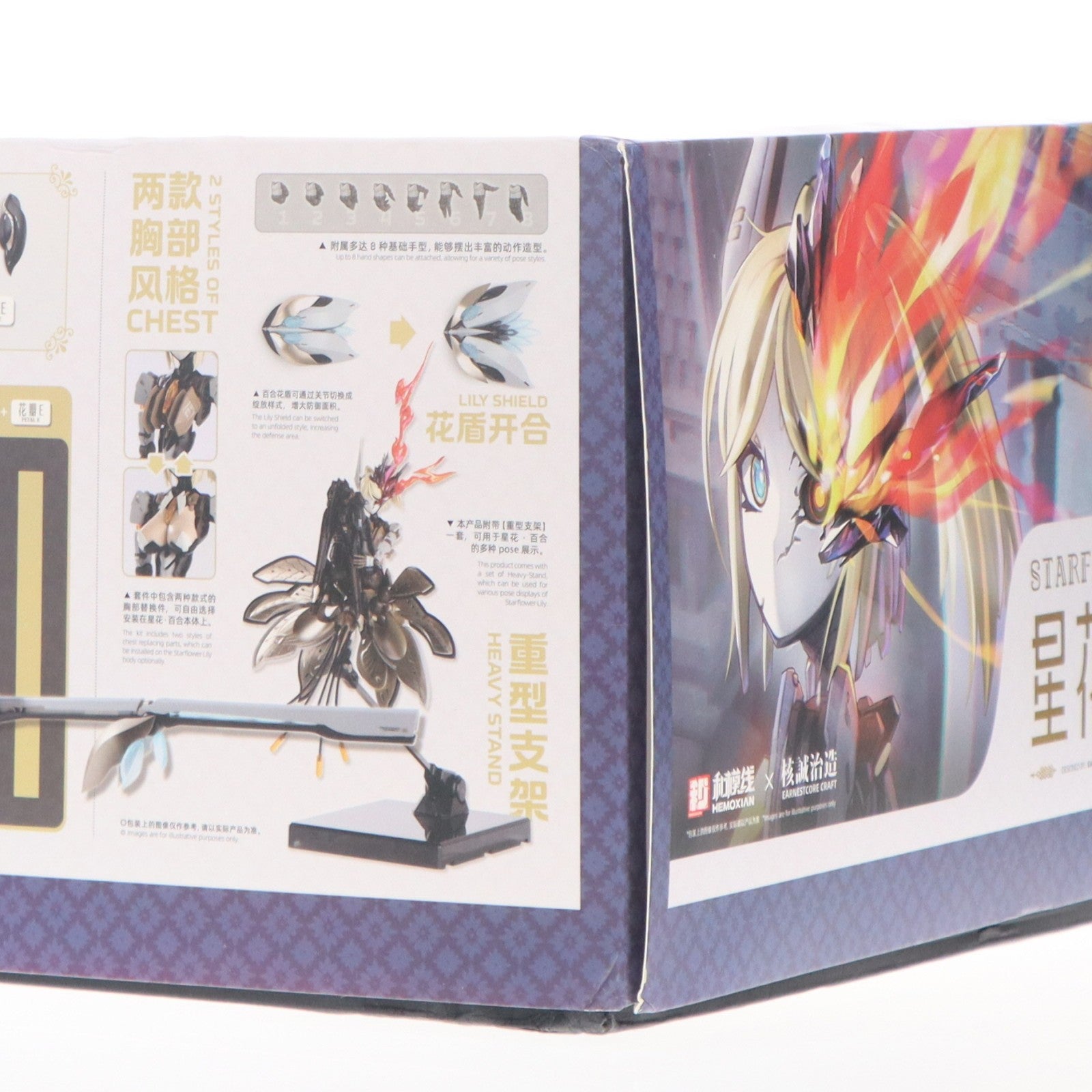 【中古即納】[PTM] 1/10 RS-03 星花・リリィ(スターフラワー・リリィ) MK3 rosado Project プラモデル(海外流通版) 核誠治造(EARNESTCORE CRAFT/アニスコル)(20251031)