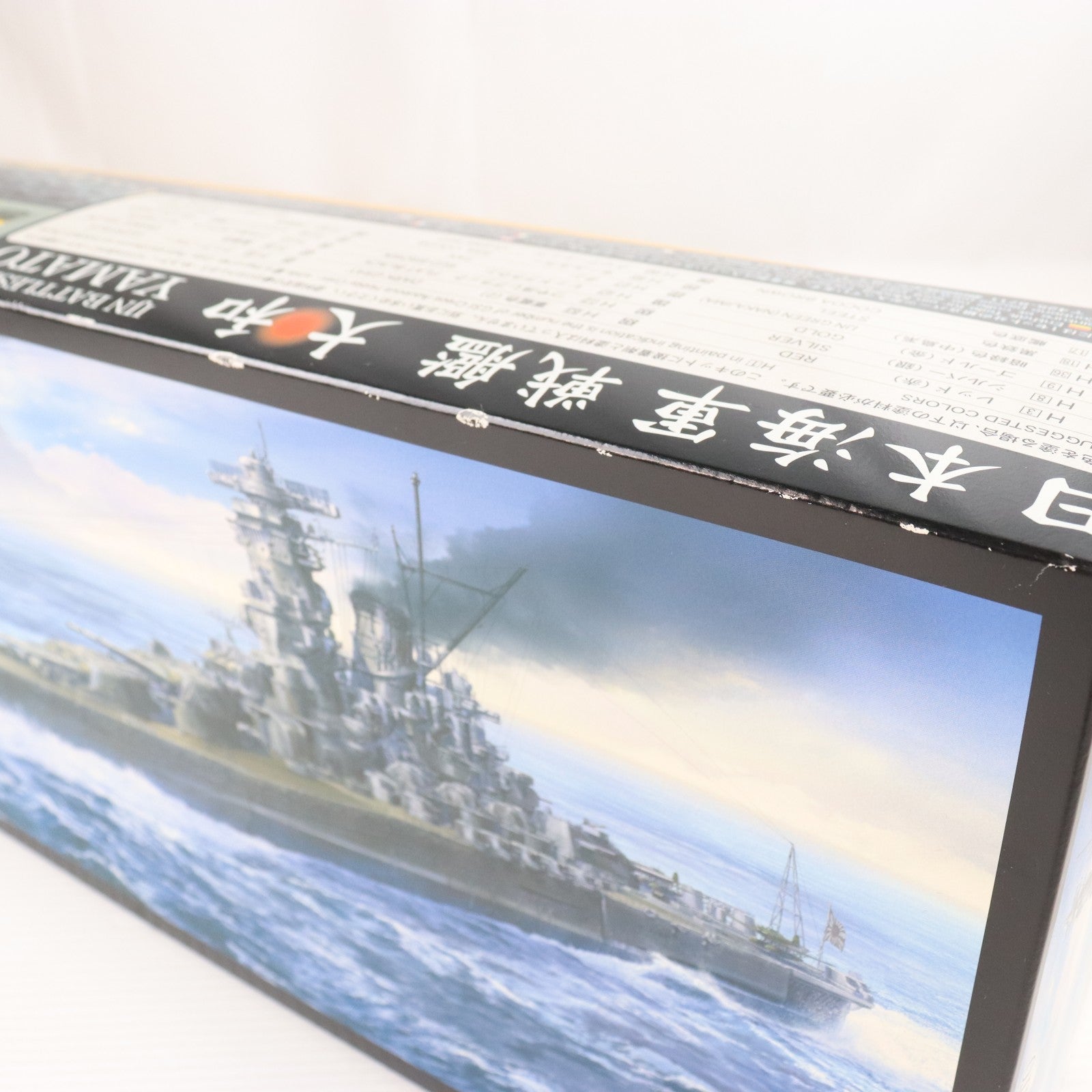 【中古即納】[PTM] 1/450 日本海軍 戦艦 大和 プラモデル(Z01) ハセガワ(20200620)