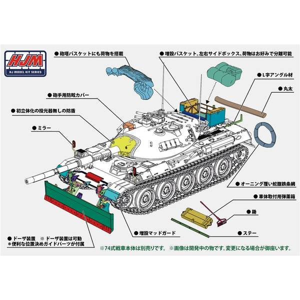 【中古即納】[PTM] HJモデルキットシリーズ No7 1/35 74式戦車用ドーザ装置&アクセサリーパーツセット プラモデル用アクセサリ(HJMM007) ホビージャパン(20250228)