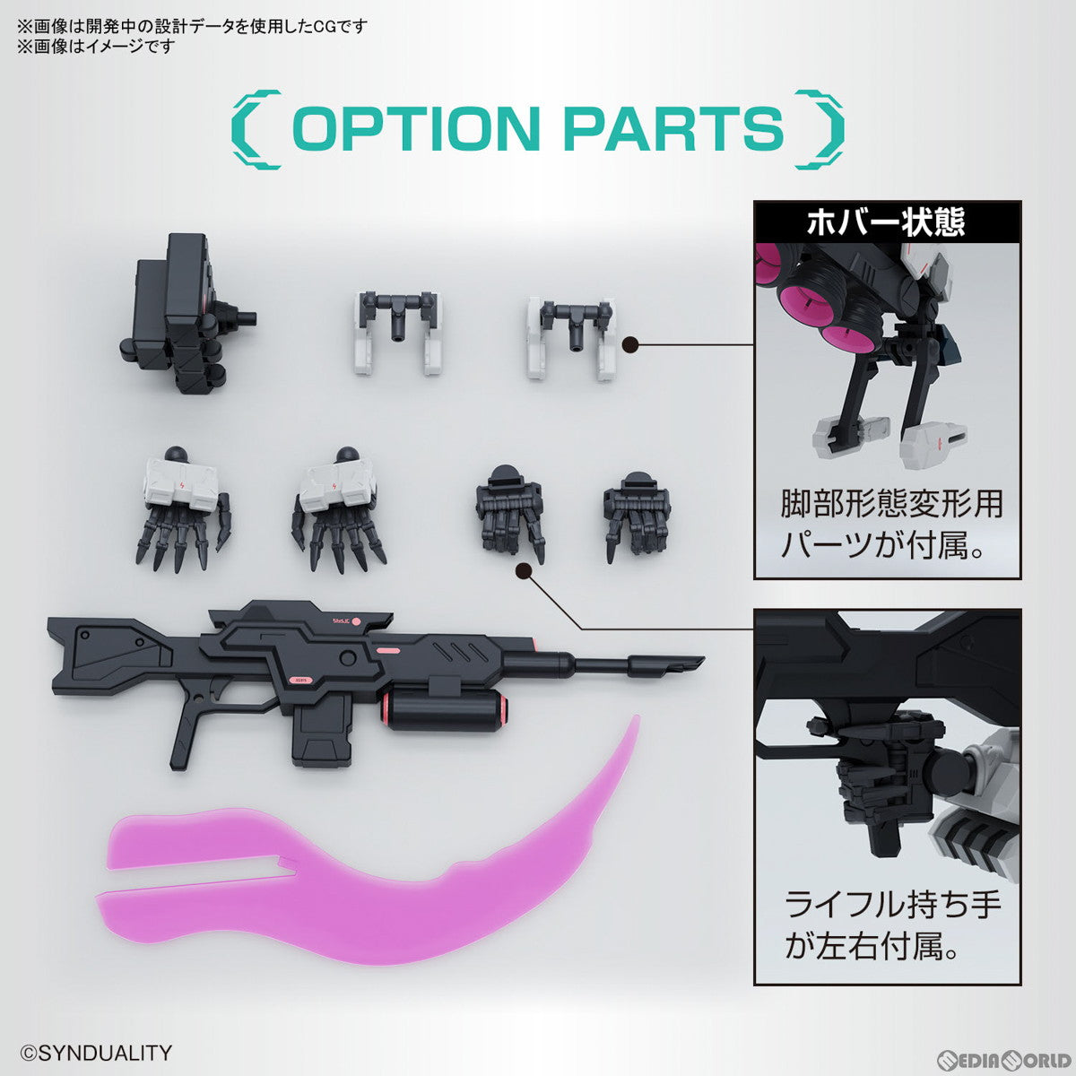 【中古即納】[PTM] HG ギルボウ SYNDUALITY(シンデュアリティ) プラモデル(5065441) バンダイスピリッツ(20230811)