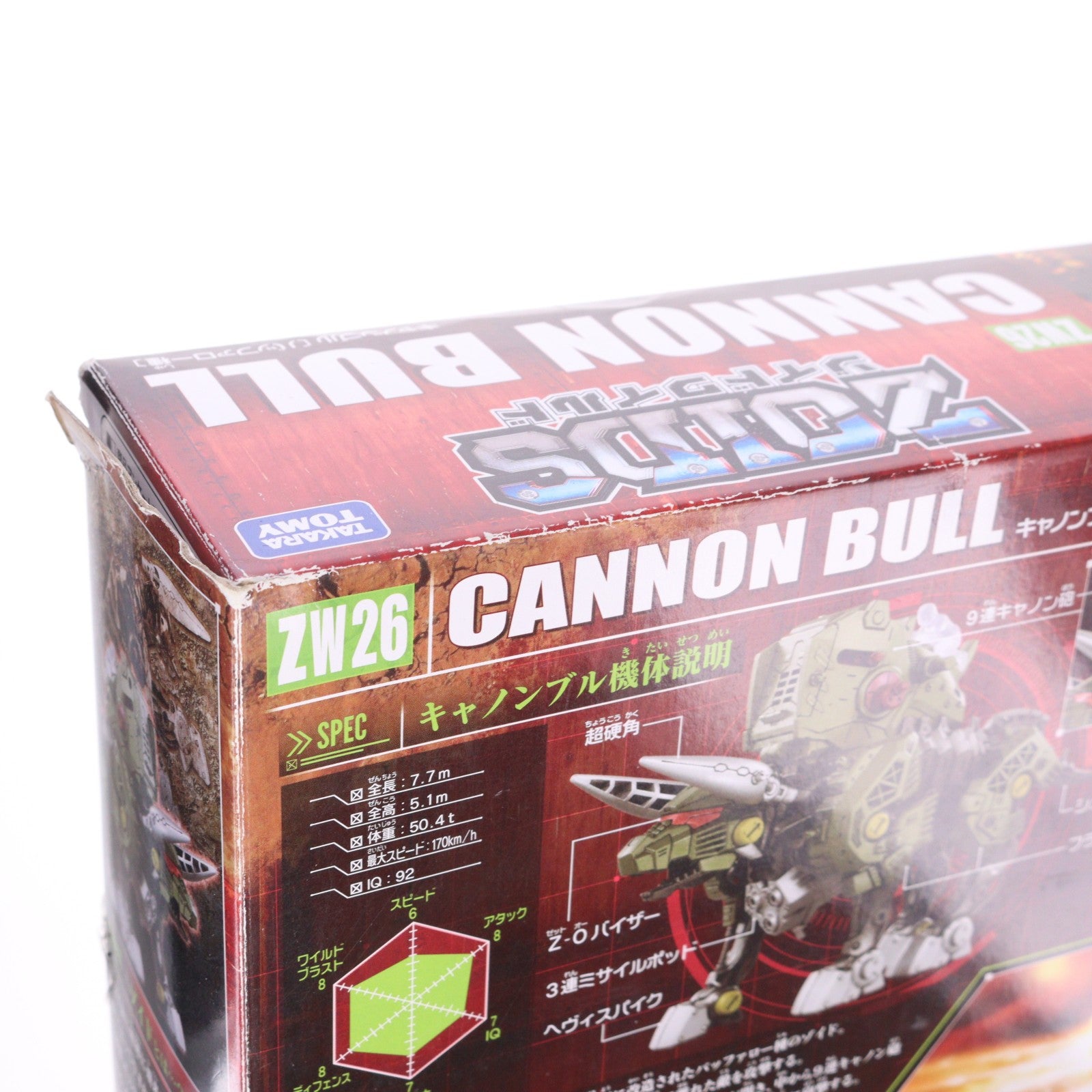 【中古即納】[PTM] ZW26 キャノンブル ZOIDS ゾイドワイルド プラモデル タカラトミー(20190727)