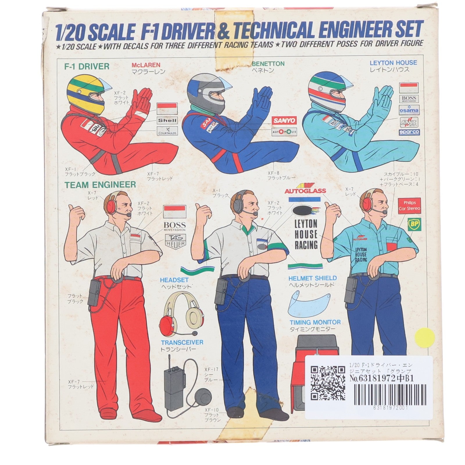 【中古即納】[PTM] グランプリコレクション No.27 1/20 F-1ドライバー・エンジニアセット 定価300円版 ディスプレイモデル プラモデル用アクセサリ(20027) タミヤ(19991231)