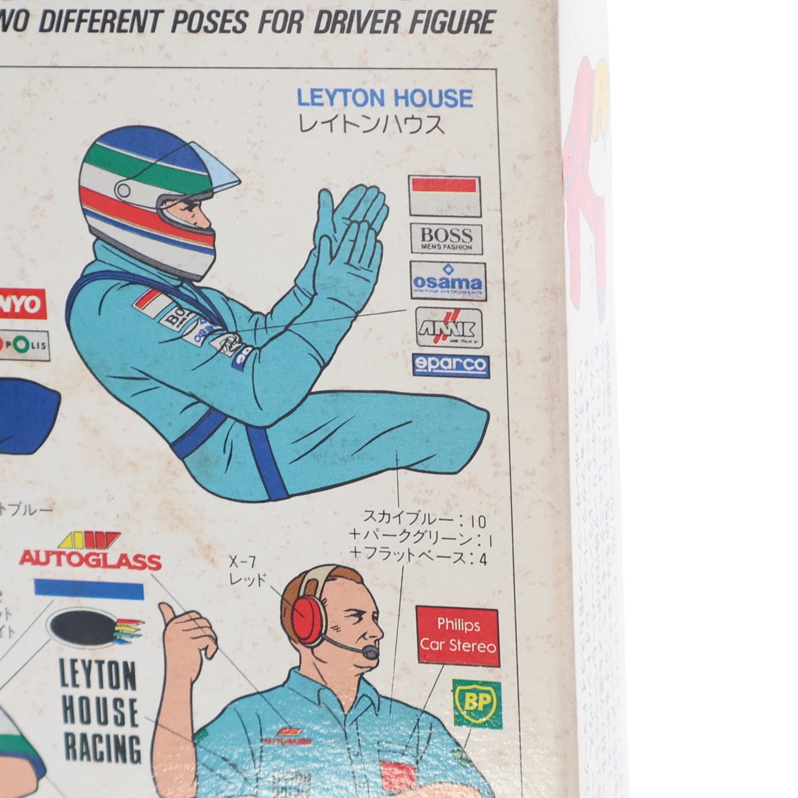 【中古即納】[PTM] グランプリコレクション No.27 1/20 F-1ドライバー・エンジニアセット 定価300円版 ディスプレイモデル プラモデル用アクセサリ(20027) タミヤ(19991231)