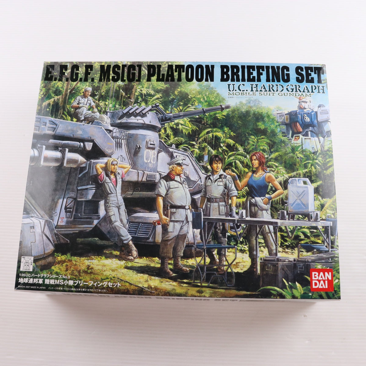 【中古即納】[PTM] U.C.ハードグラフシリーズ No.3 1/35 地球連邦軍 陸戦MS小隊 ブリーフィングセット 機動戦士ガンダム 第08MS小隊 プラモデル(0148085) バンダイ(20070131)