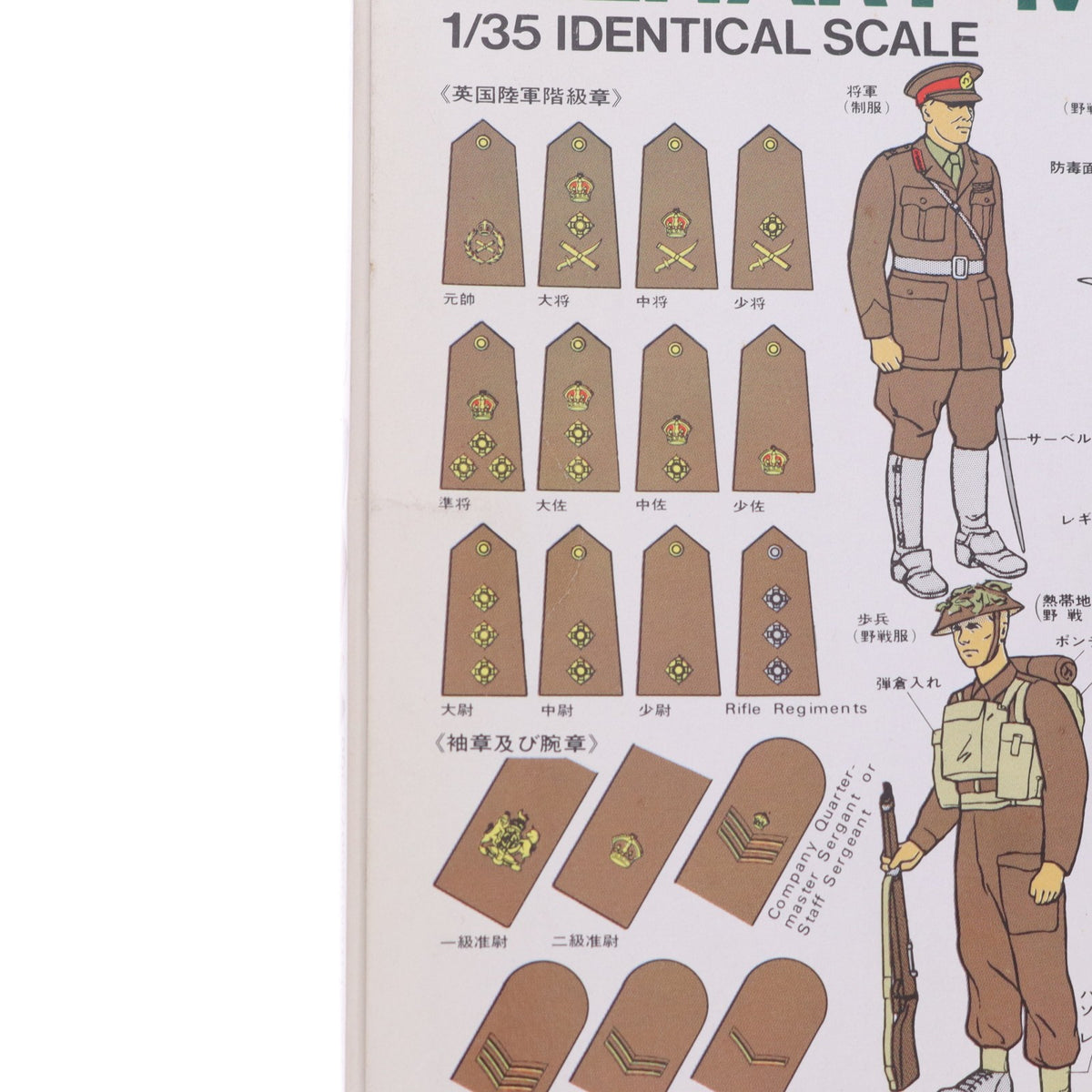 【中古即納】[PTM] ミリタリーミニチュアシリーズ No.7 1/35 イギリス歩兵セット プラモデル(35007) タミヤ(19991231)