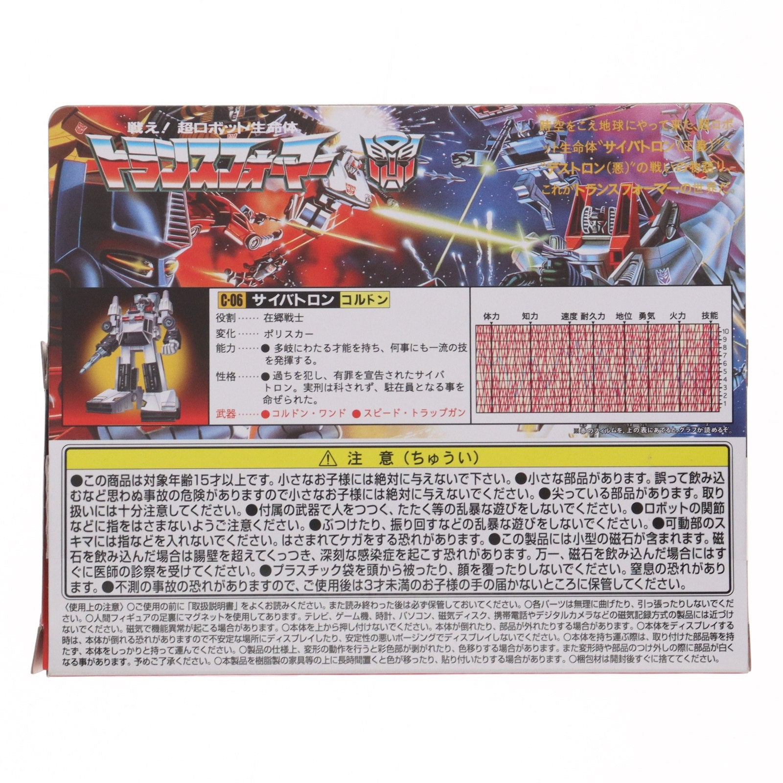 【中古即納】[TOY] T-SPARK トランスフォーマー ミッシングリンク C-06 コルドン 完成トイ タカラトミー(20250630)
