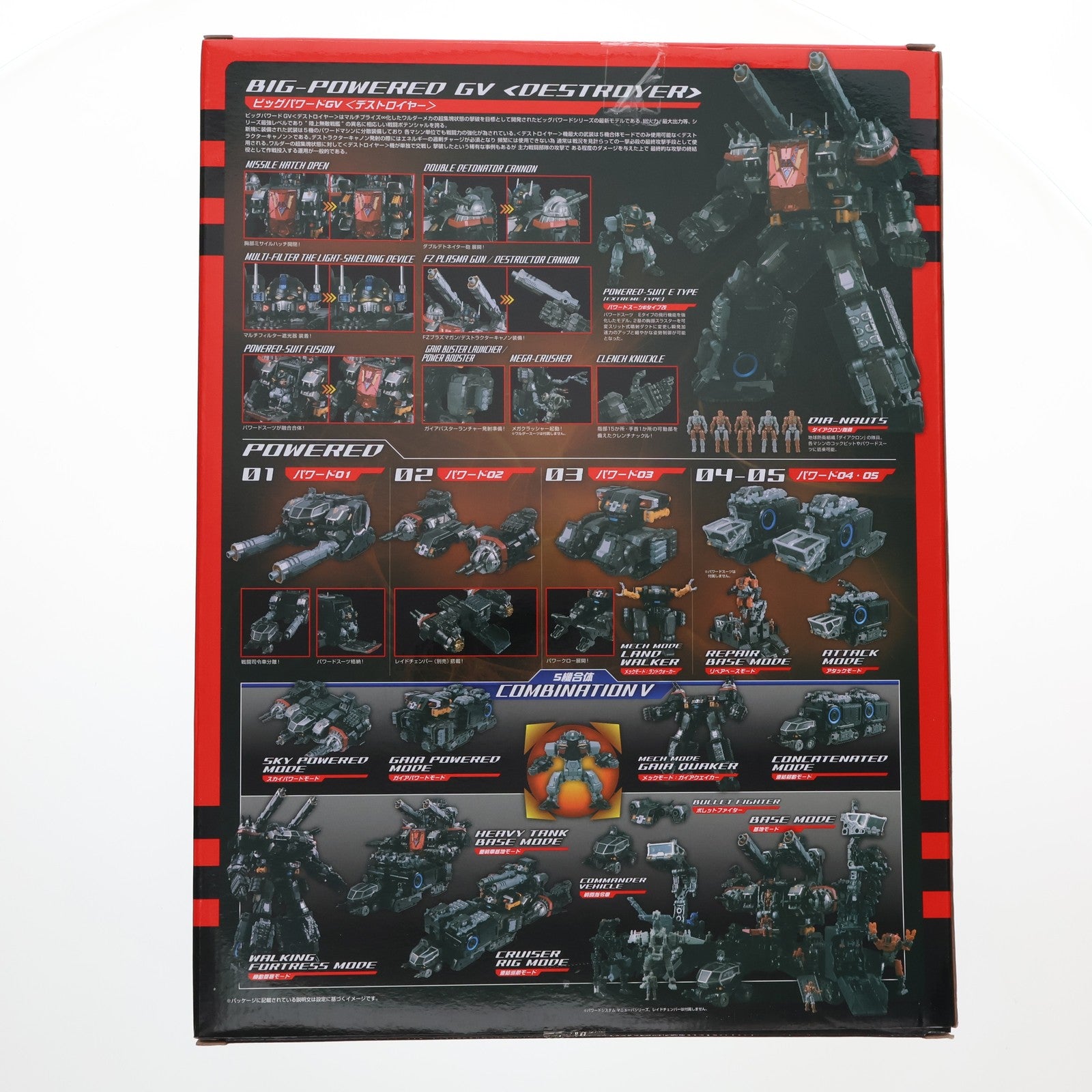 【中古即納】[TOY] ダイアクロン DA-33 ビッグパワードGV デストロイヤー 完成トイ タカラトミー(20190323)