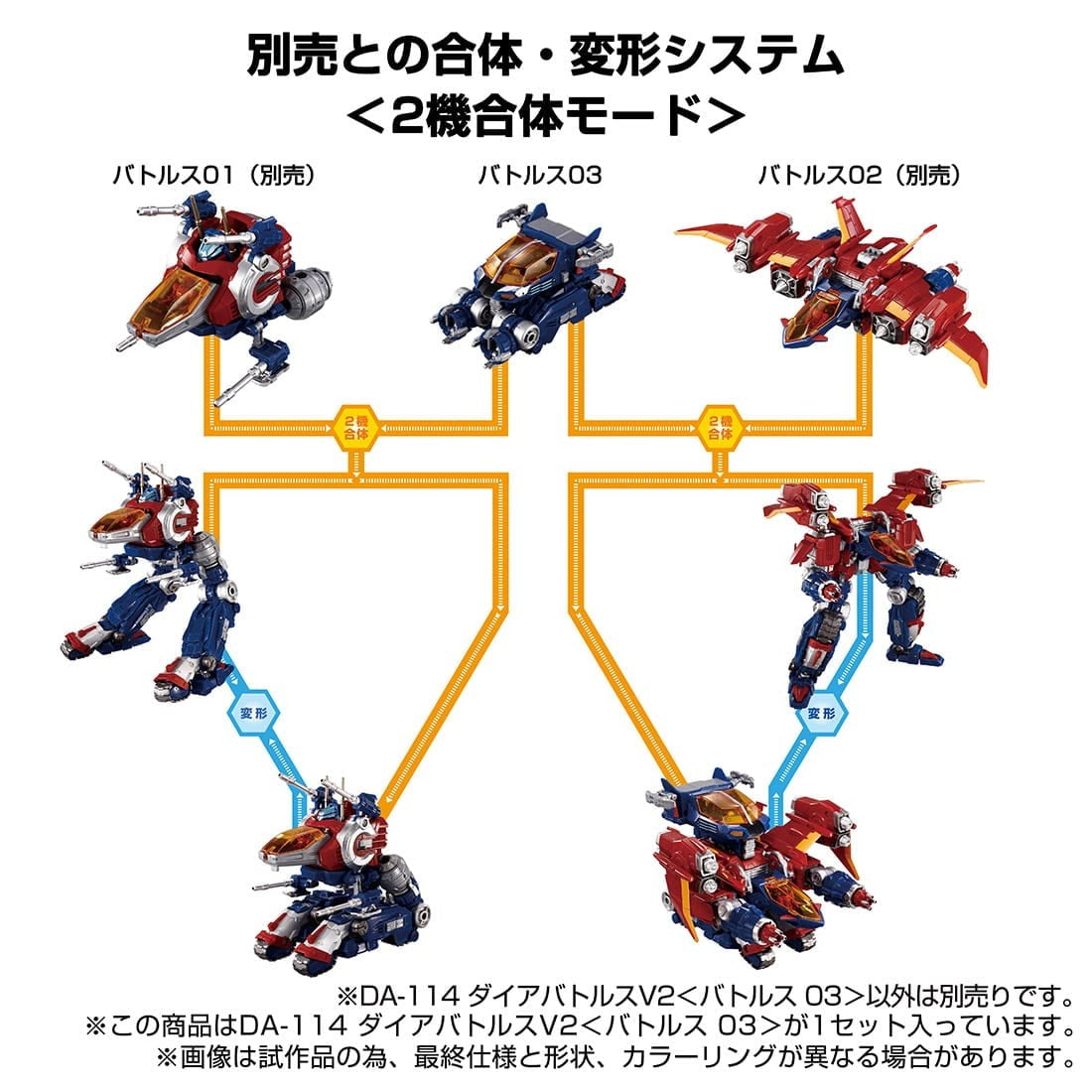 【中古即納】[TOY] T-SPARK ダイアクロン DA-114 ダイアバトルスV2『バトルス03』 完成トイ タカラトミー(20250531)