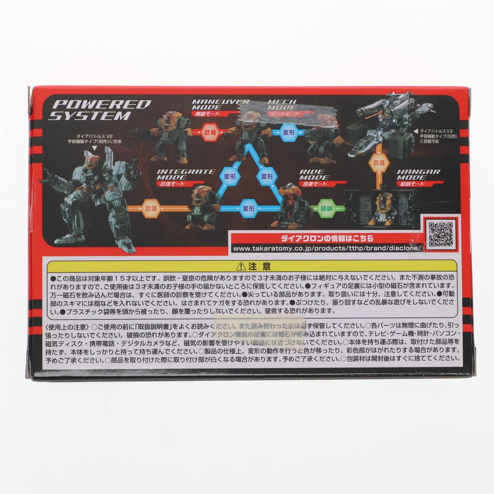 【中古即納】[TOY] ダイアクロン DA-08 パワードシステムセット Cタイプ 完成トイ タカラトミー(20170728)