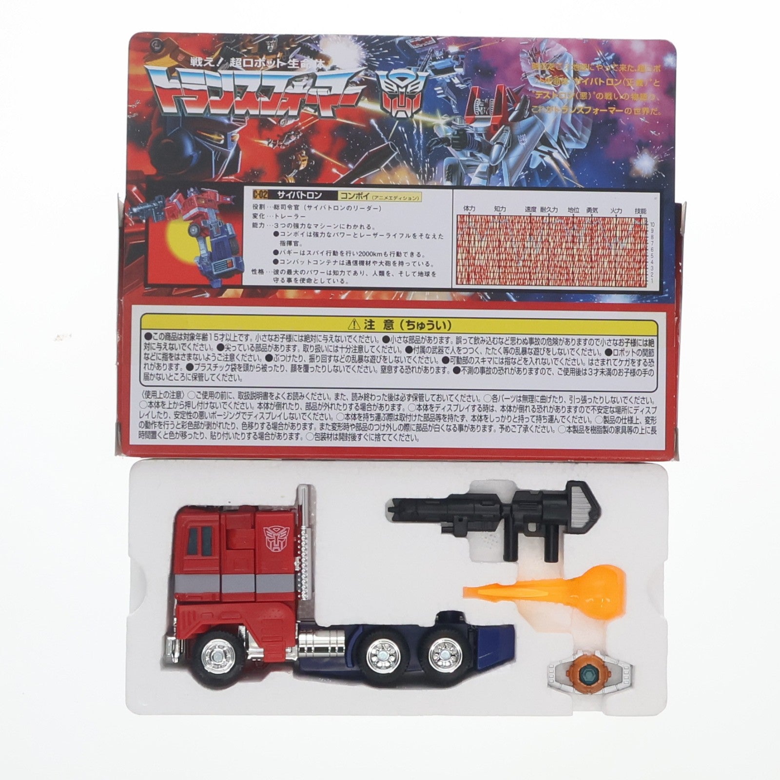 【中古即納】[TOY] トランスフォーマー ミッシングリンク C-02 コンボイ(アニメエディション) 完成トイ タカラトミー(20240224)