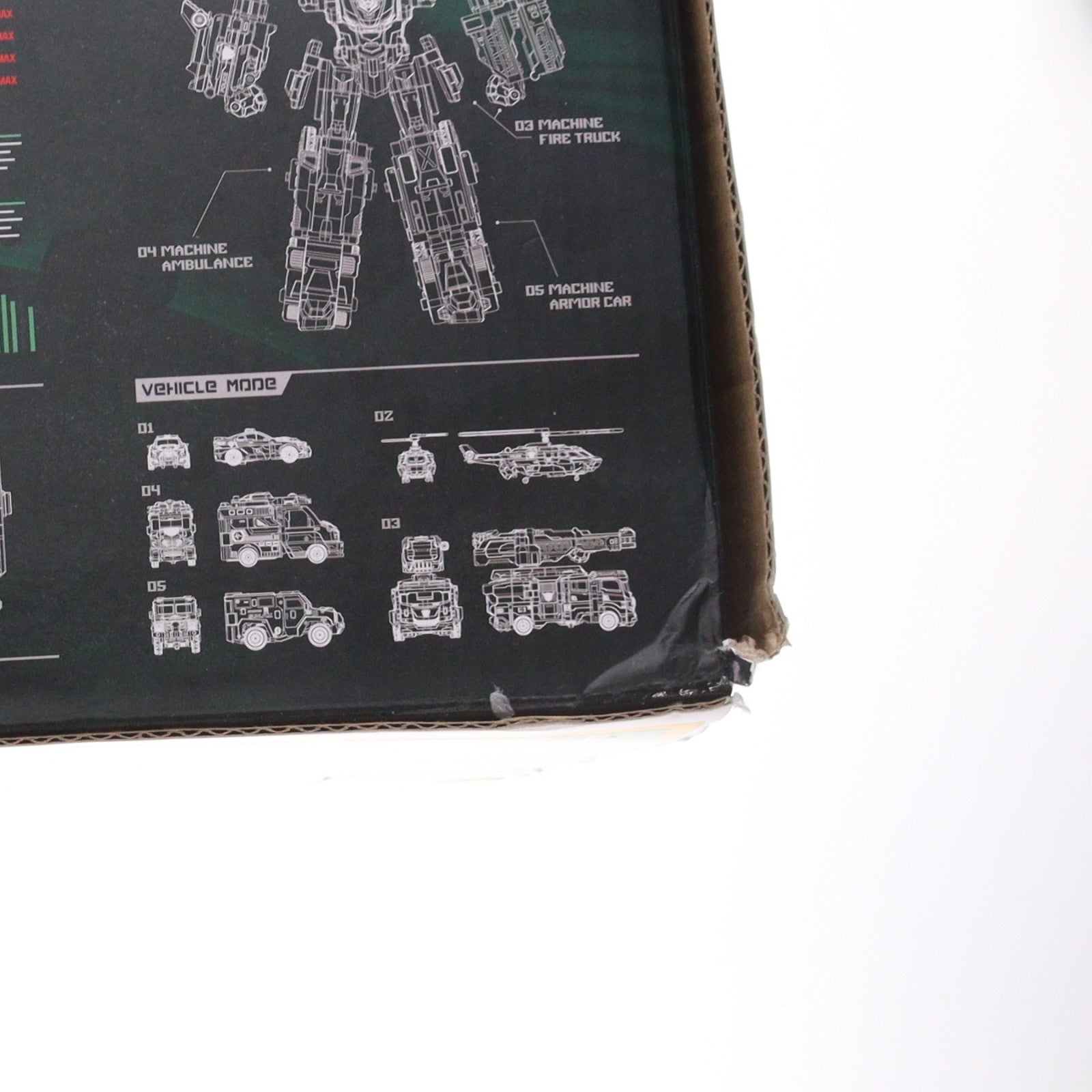 【中古即納】[TOY] JUSTICE TITAN -ジャスティス タイタン- MINIFORCE SUPER COPS(ミニフォース) 完成トイ SAMG ENTERTAINMENT(19991231)