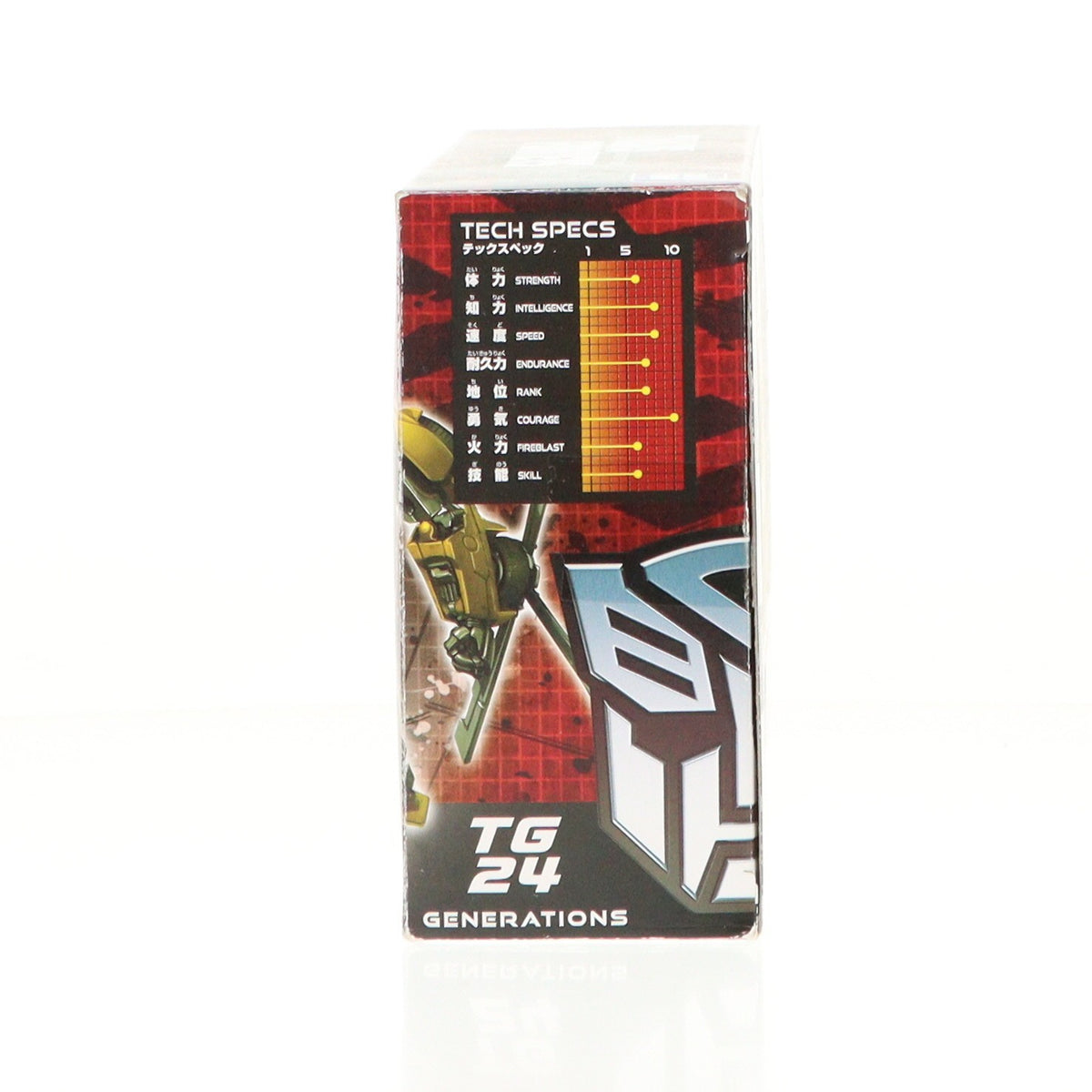【中古即納】[TOY] トランスフォーマー ジェネレーションズ TG-24 オプティマスプライム&バンブルビー 完成トイ タカラトミー(20130928)
