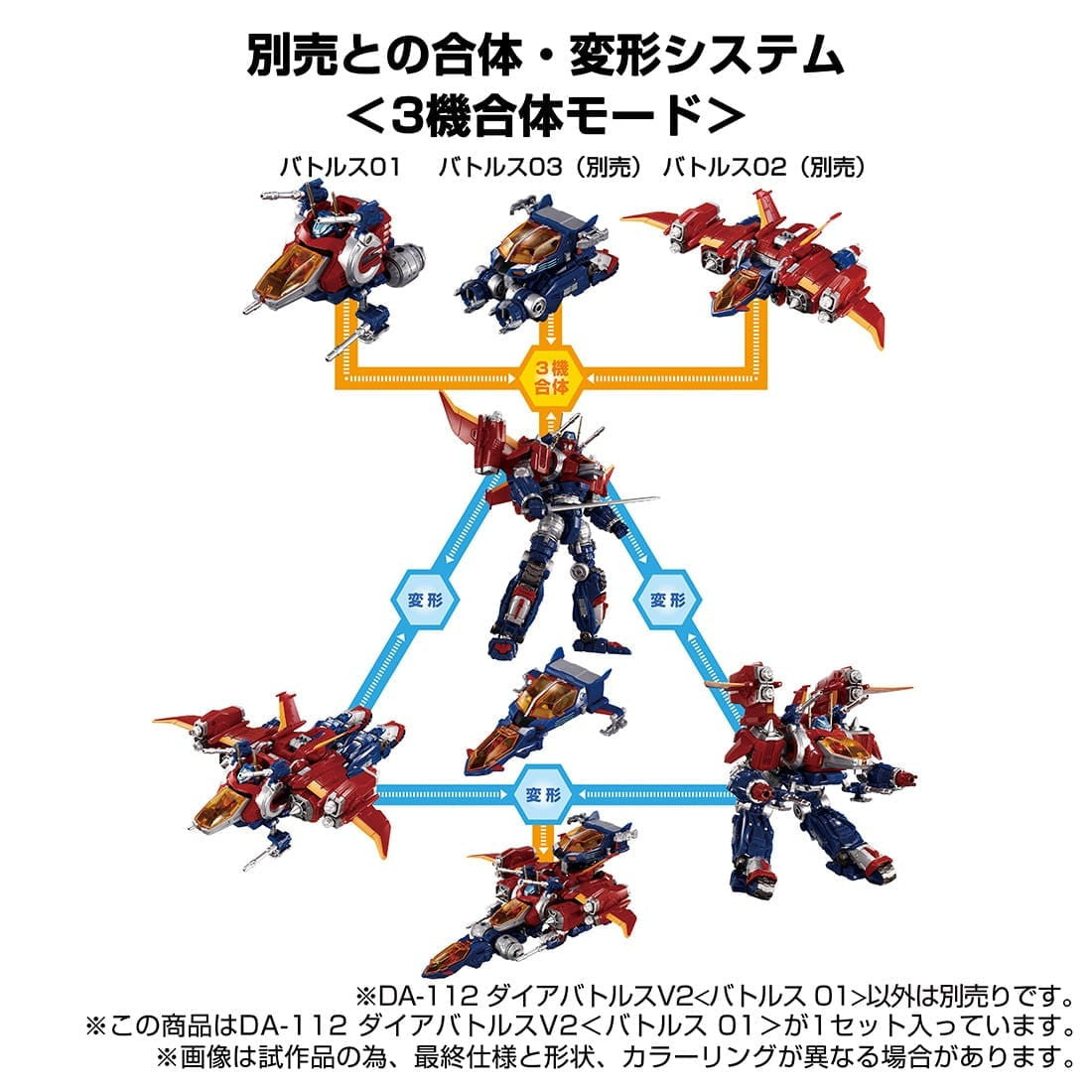 【中古即納】[TOY] T-SPARK ダイアクロン DA-112 ダイアバトルスV2『バトルス01』 完成トイ タカラトミー(20250531)