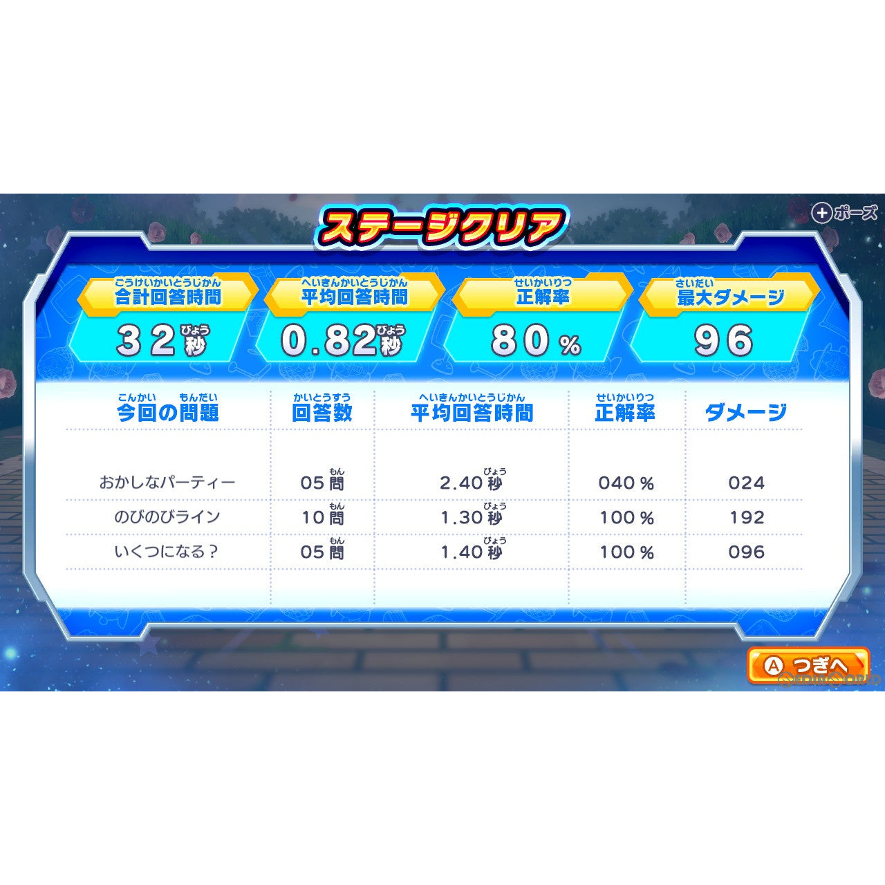 【中古即納】[Switch]ドラThink(シンク) のび太のわくわく頭脳アドベンチャー 小学館 (20230126)