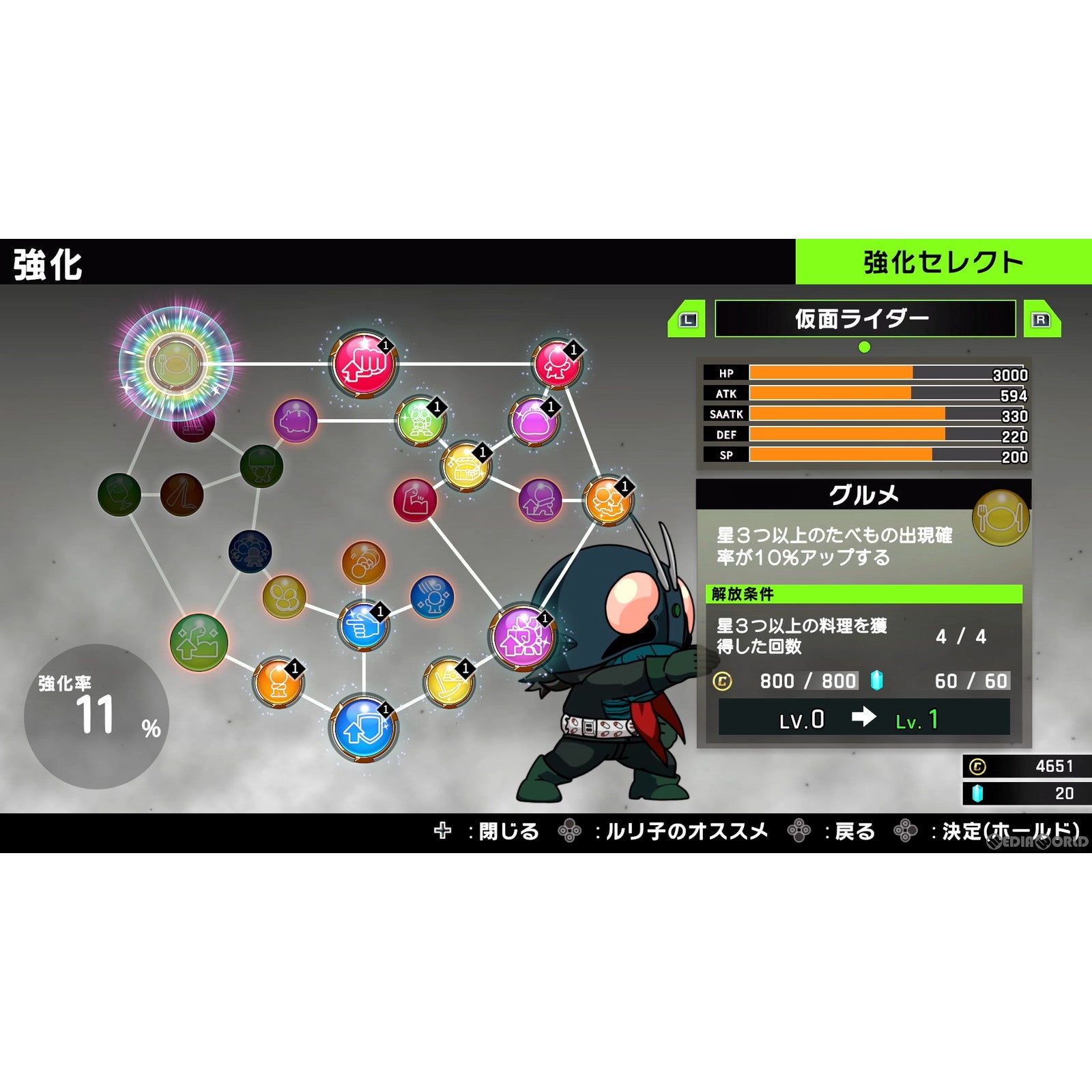 【新品即納】[Switch]SD シン・仮面ライダー 乱舞 バンダイナムコエンターテインメント (20230323)