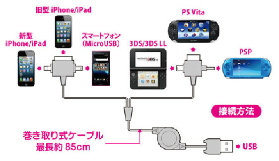 【新品即納】[ACC] 3DSシリーズ/Vita(1000/2000) /PSP用 マルチ充電巻き取りUSBケーブルV2 デイテル・ジャパン(DJ-MMCV2-W) (20130812)