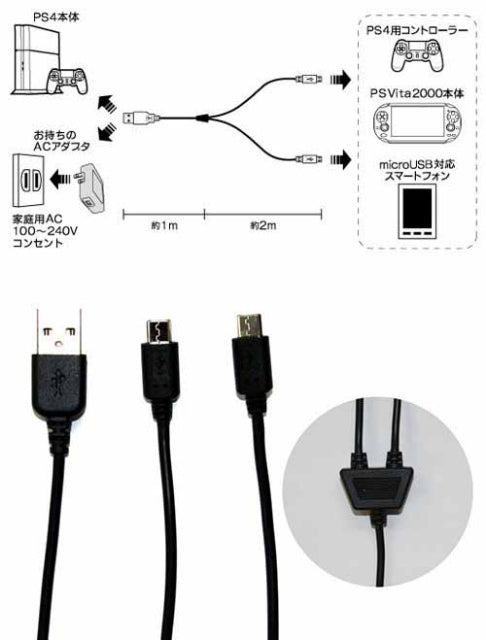 【新品即納】[ACC] PS4コントローラ/PS Vita2000用ツインチャージUSBケーブル(3.0m) アクラス(SASP-0270) (20140710)