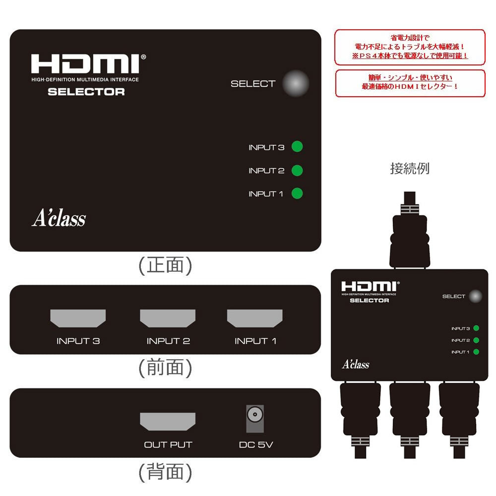 【新品即納】[ACC] PS4/PS3/PSVitaTV/WiiU用HDMIセレクター3in1 アクラス(SASP-0345) (20160414)