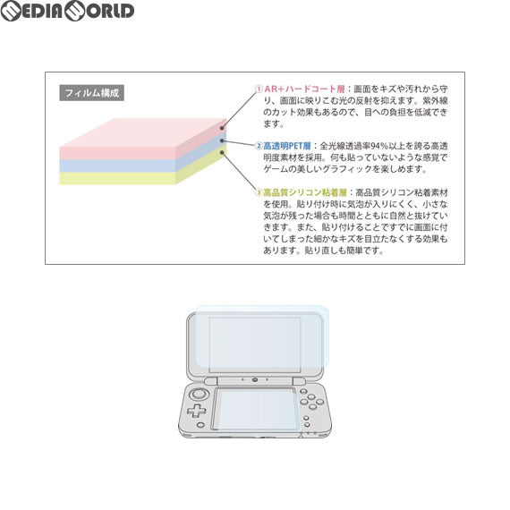 【新品即納】[ACC][3DS] CYBER・液晶保護フィルム Premium(New 2DS LL用) サイバーガジェット(CY-N2DLFLM-PR) (20170713)