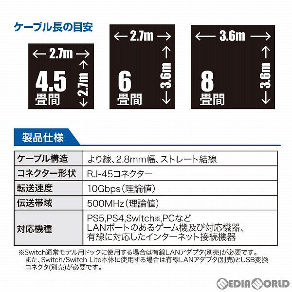 【新品即納】[ACC][Switch] 10ギガビットLANケーブル 3m アンサー(ANS-H140) (20230420)