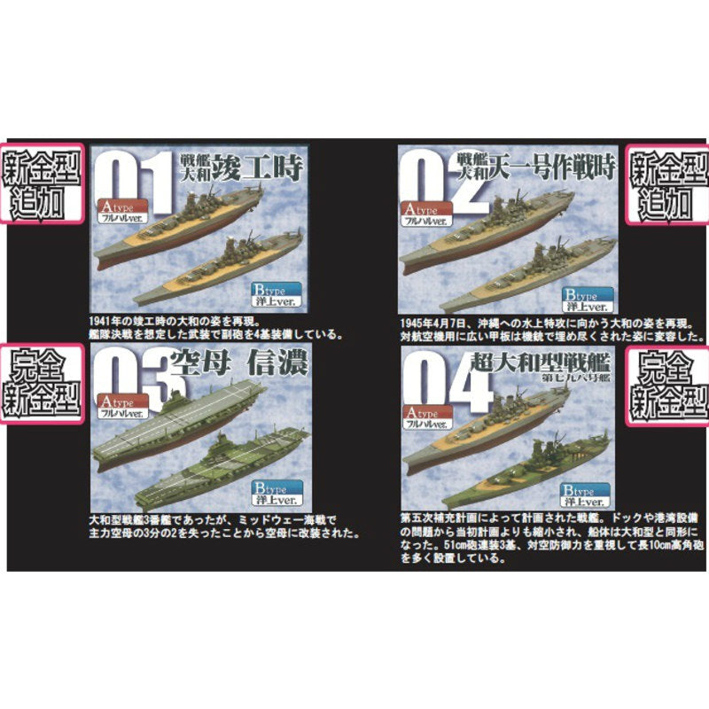 【新品即納】[PTM] 艦船キットコレクション 番外編 戦艦大和の生涯BOX(食玩) F-toys(エフトイズ) (20141018)