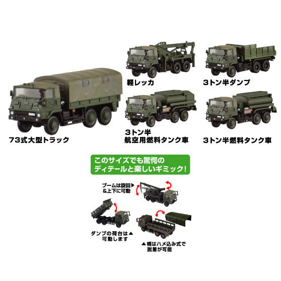 73 式 1/144 トラック プラモデル 73式大型トラック がアオシマより12月に