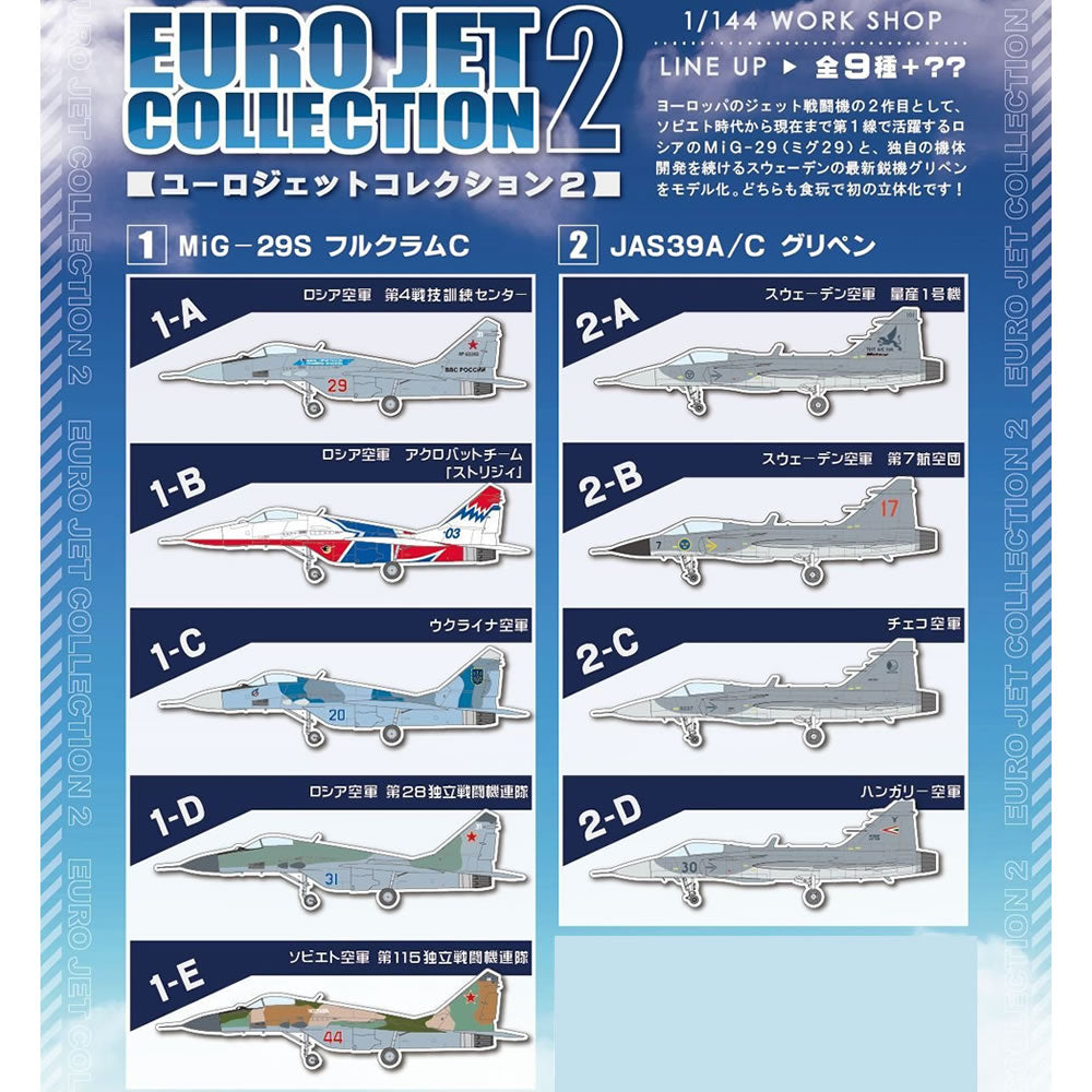 【新品即納】[BOX][PTM] (食玩) 1/144 ユーロジェットコレクション2 半完成キット エフトイズ(20160529)