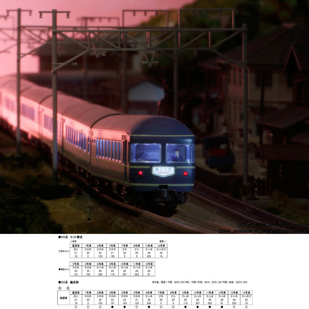 【新品即納】[RWM]10-1321 20系 寝台特急 あさかぜ 8両基本セット Nゲージ 鉄道模型 KATO(カトー)(20151119)