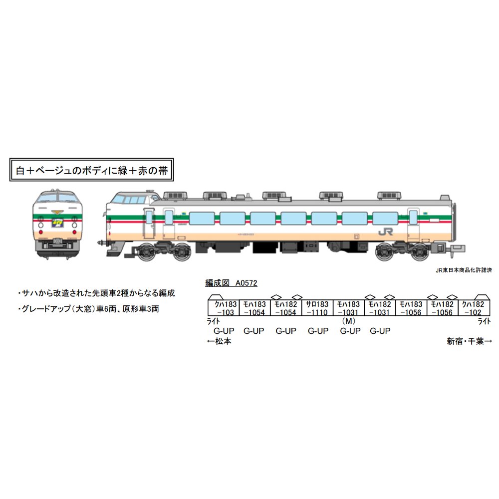 【新品即納】[RWM] A0572 183系-100・1000 グレードアップ旧あずさ色 特急あずさ 9両セット Nゲージ 鉄道模型 MICRO ACE(マイクロエース) (20160625)