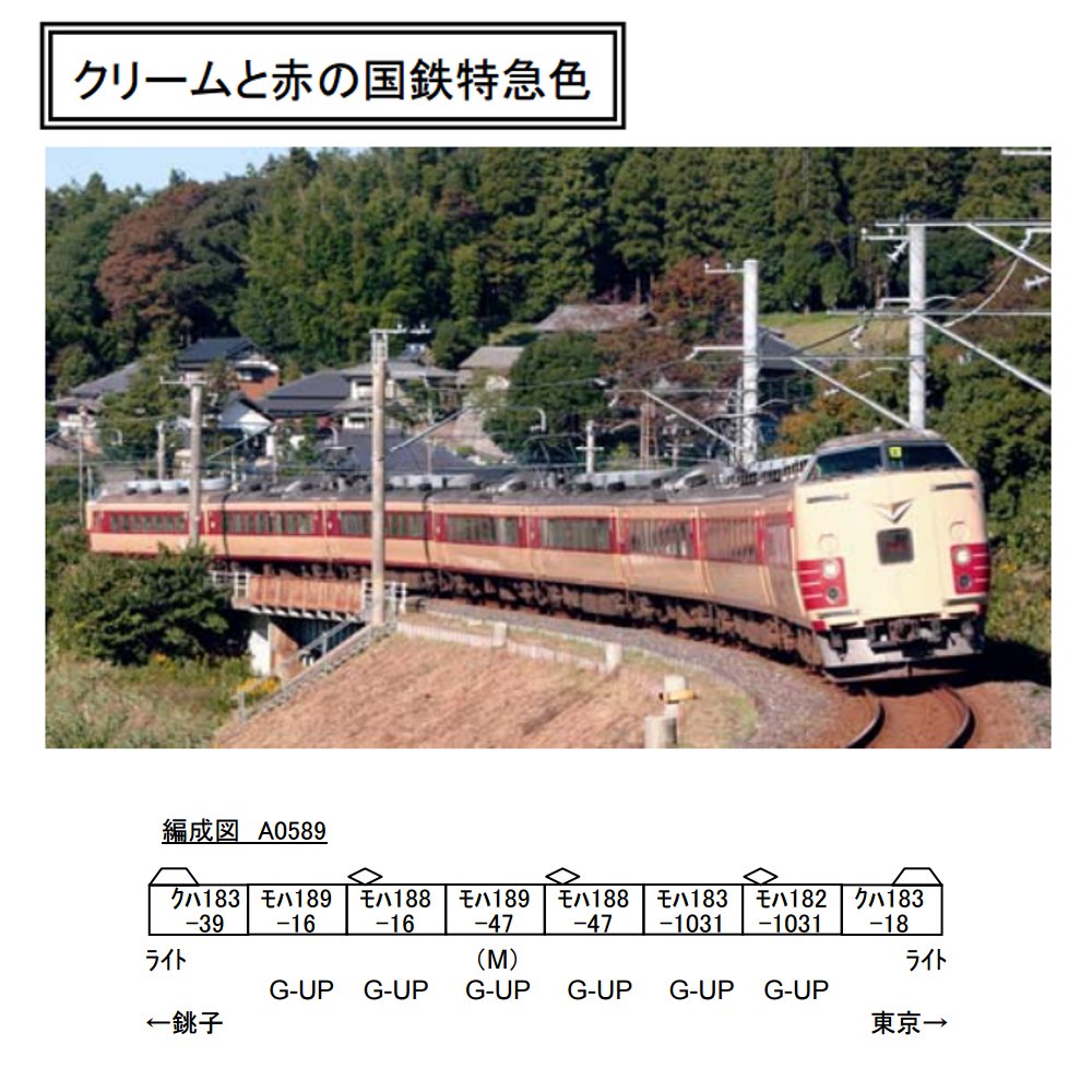【新品即納】[RWM] A0589 183系-0・1000・189系 特急しおさい 8両セット Nゲージ 鉄道模型 MICRO ACE(マイクロエース) (20160625)