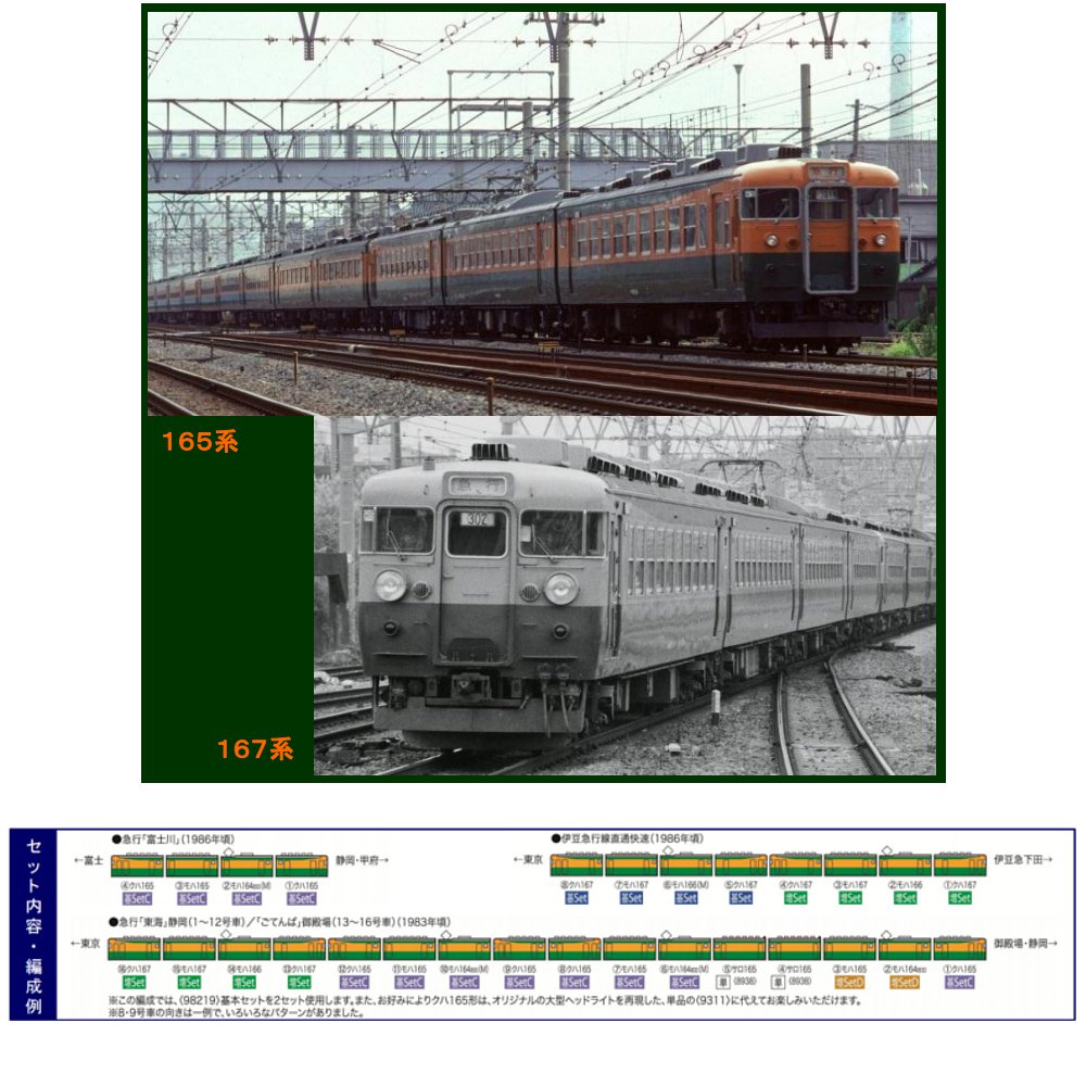 【新品即納】[RWM]98220 国鉄 165系急行電車増結セットD(2両) Nゲージ 鉄道模型 TOMIX(トミックス)(20161029)