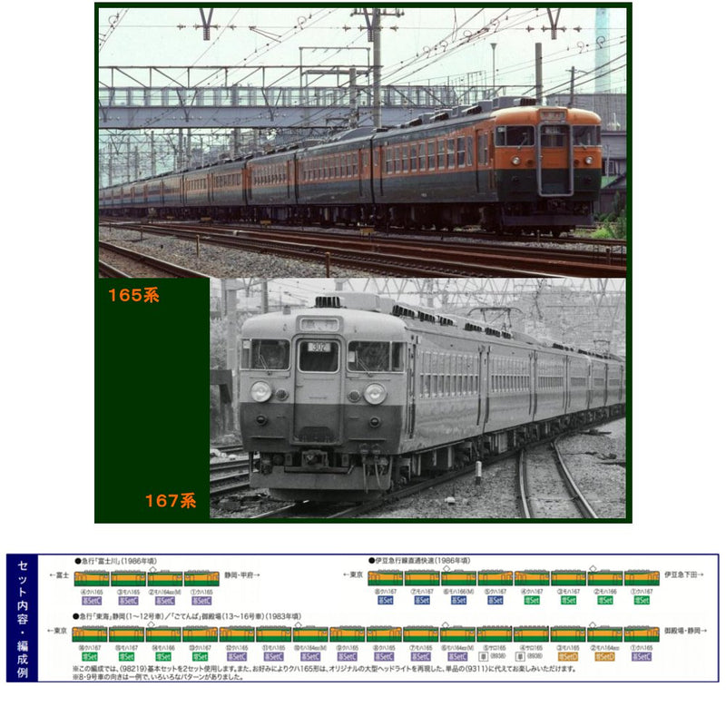 【新品即納】[RWM]98221 国鉄 167系電車(冷改車・湘南色)基本セット(4両) Nゲージ 鉄道模型  TOMIX(トミックス)(20161101)