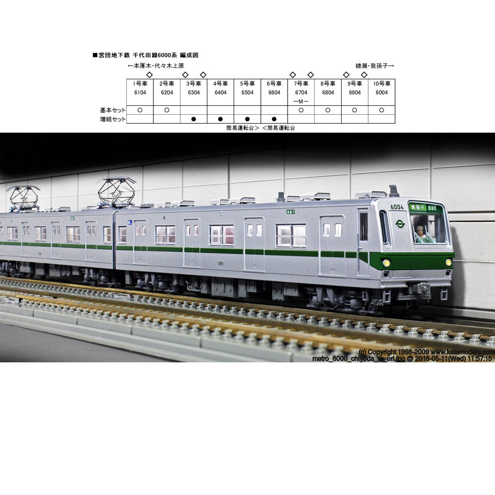 【新品即納】[RWM] (再販) 10-1144 営団地下鉄 千代田線 6000系 4両増結セット Nゲージ 鉄道模型 KATO(カトー) (20160519)